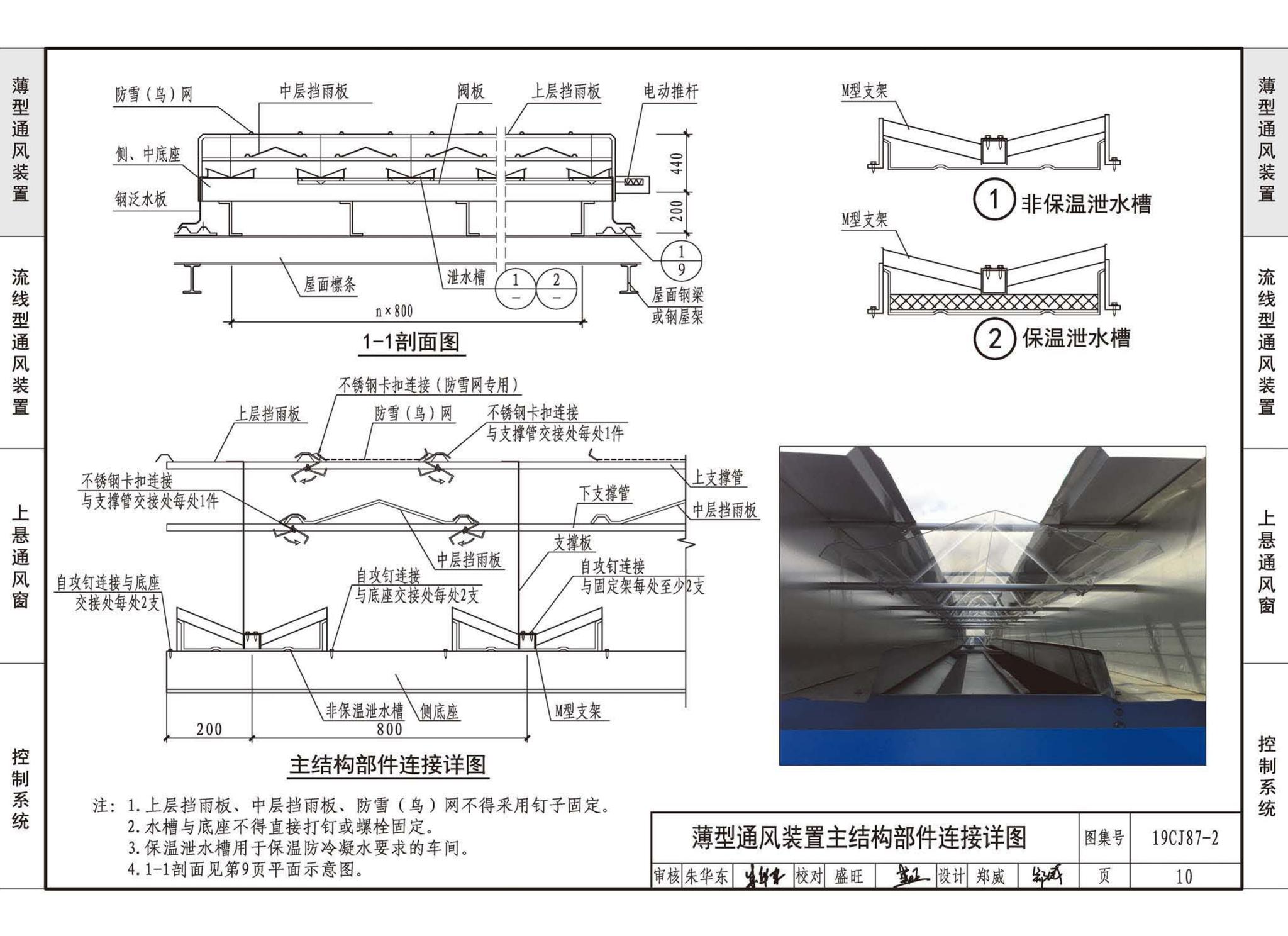 19CJ87-2--采光、通风、消防排烟天窗（二）-屋面节能通风装置