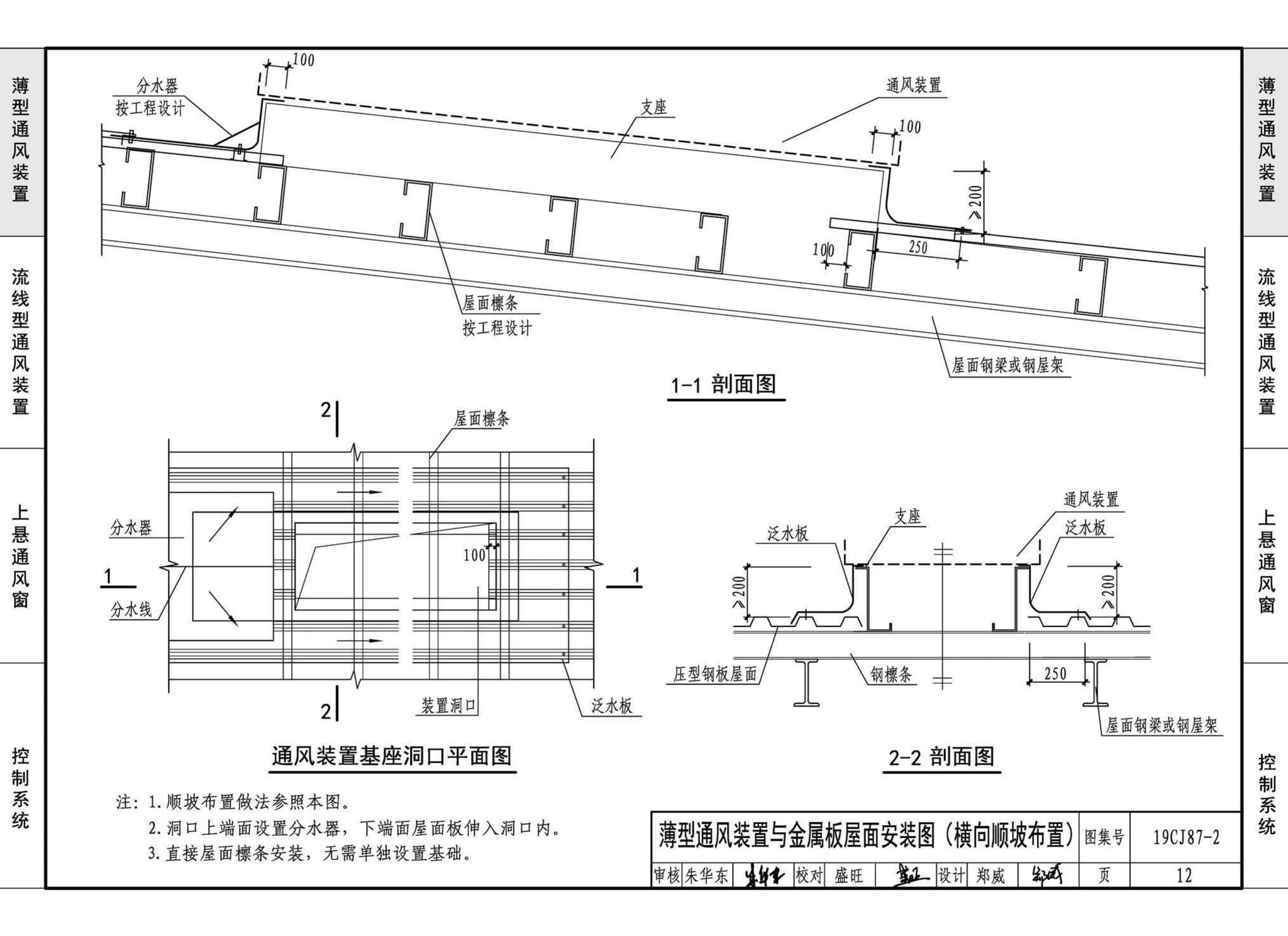 19CJ87-2--采光、通风、消防排烟天窗（二）-屋面节能通风装置