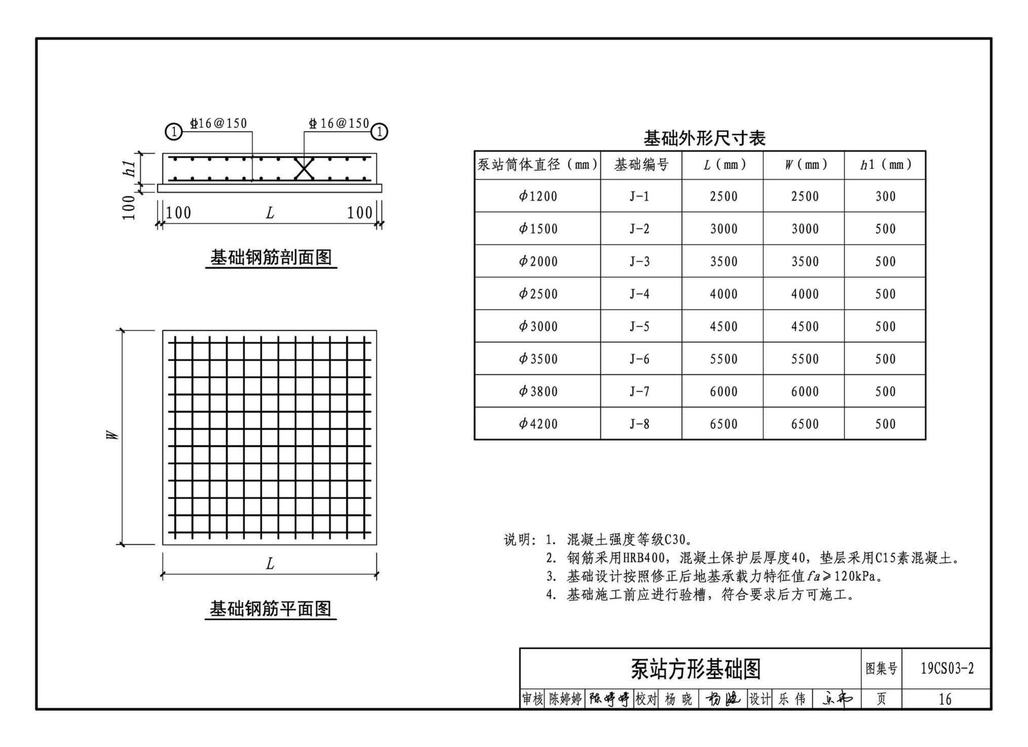 19CS03-2--一体化预制泵站选用与安装（二）