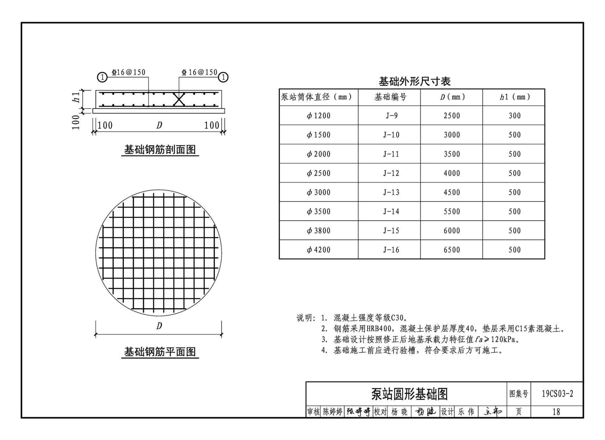 19CS03-2--一体化预制泵站选用与安装（二）