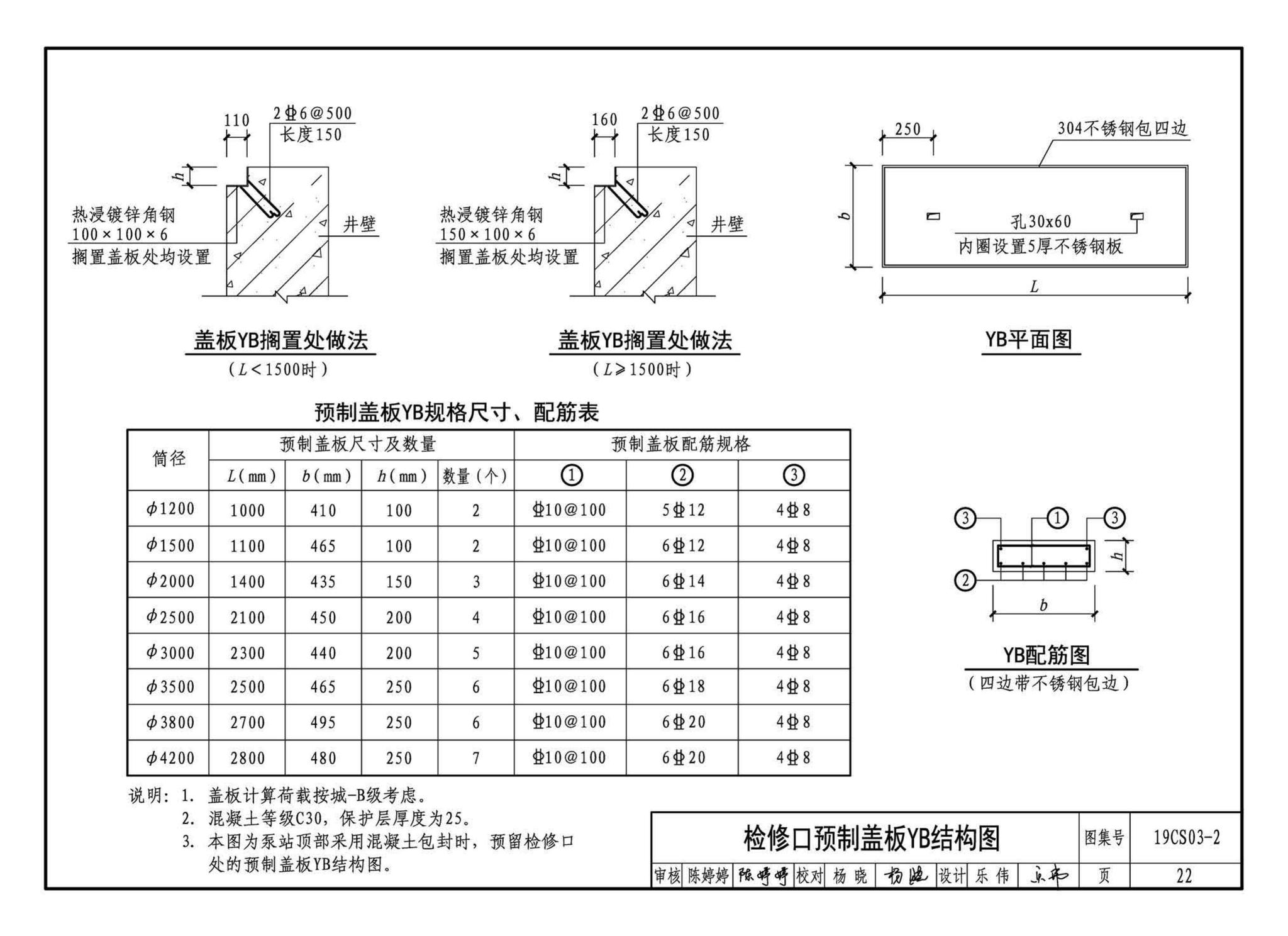 19CS03-2--一体化预制泵站选用与安装（二）