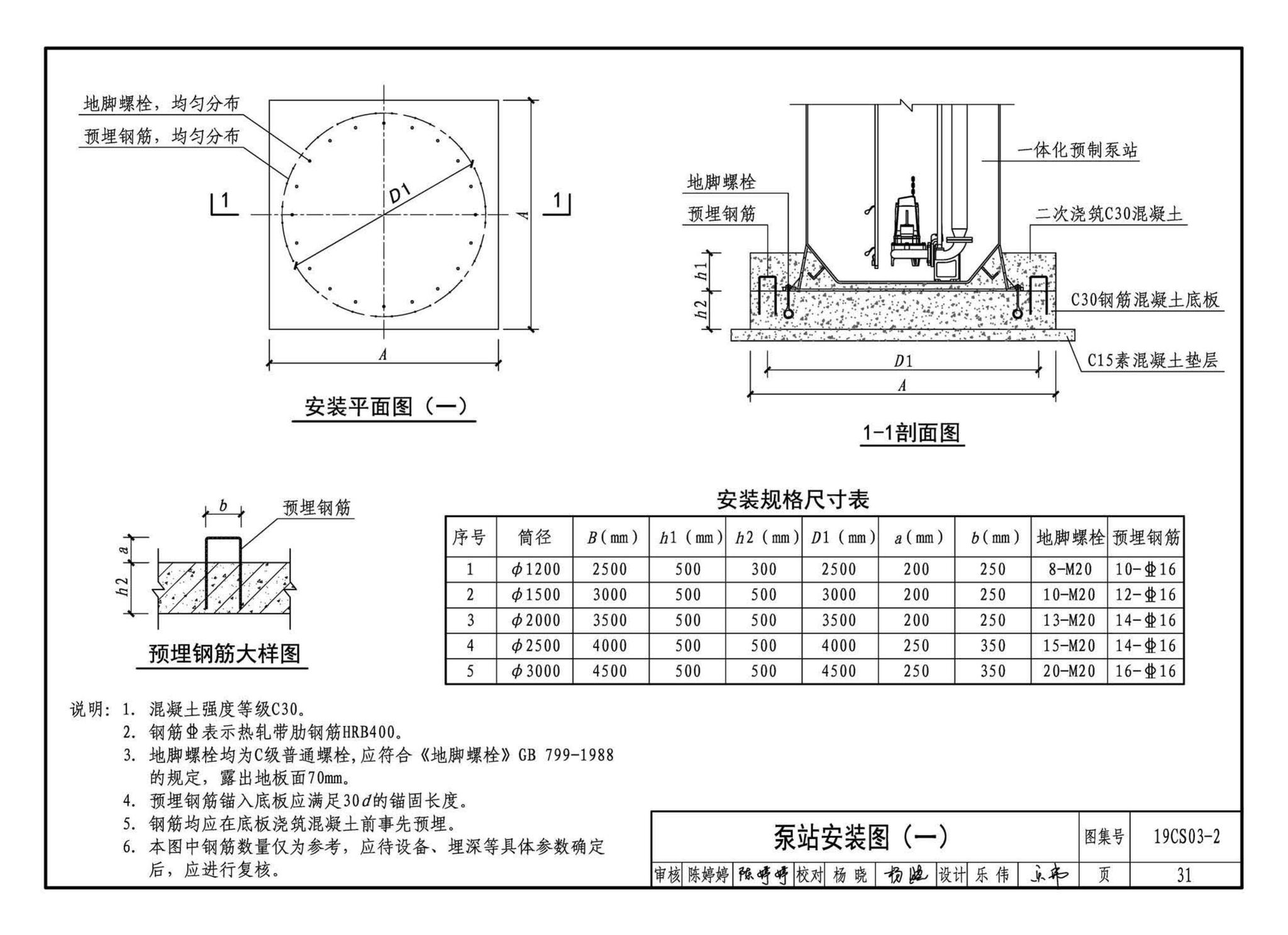 19CS03-2--一体化预制泵站选用与安装（二）