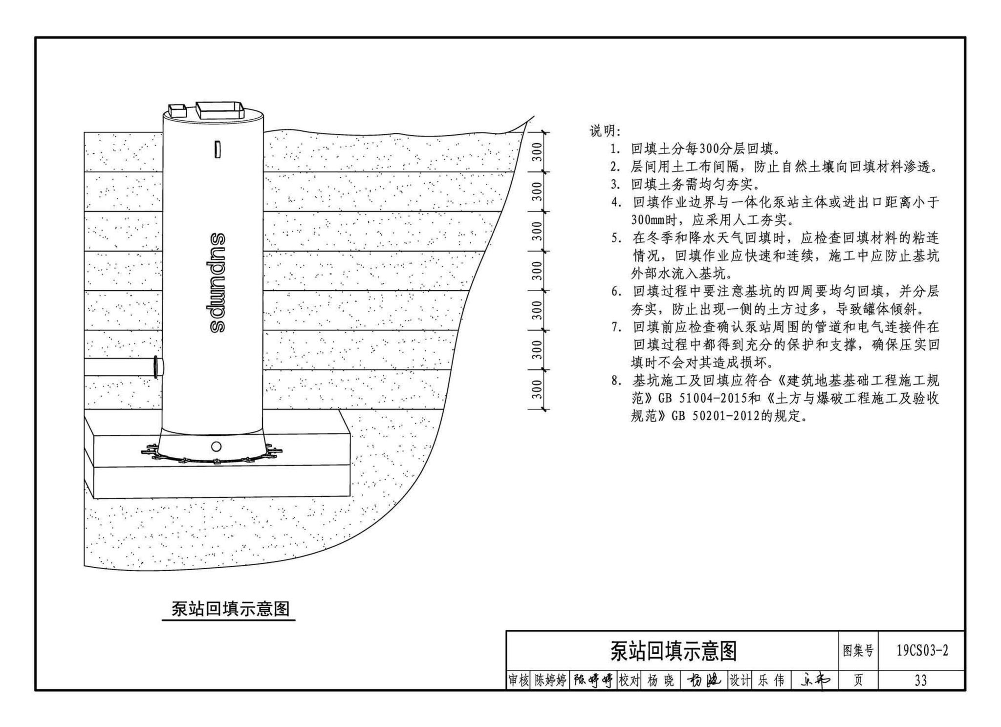 19CS03-2--一体化预制泵站选用与安装（二）