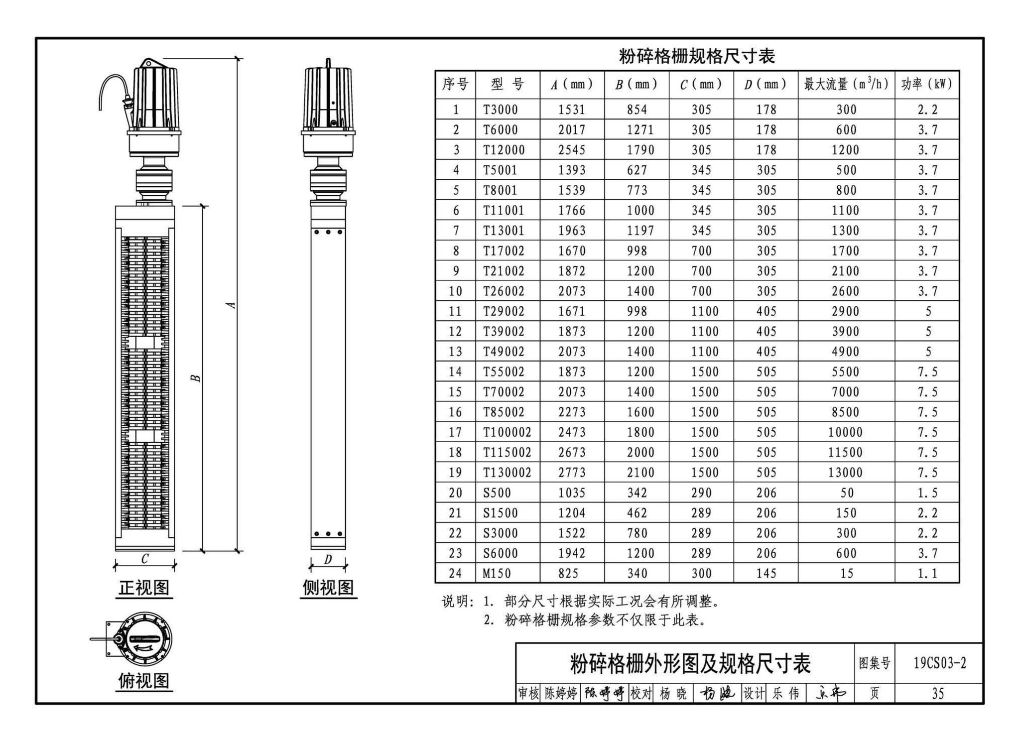 19CS03-2--一体化预制泵站选用与安装（二）