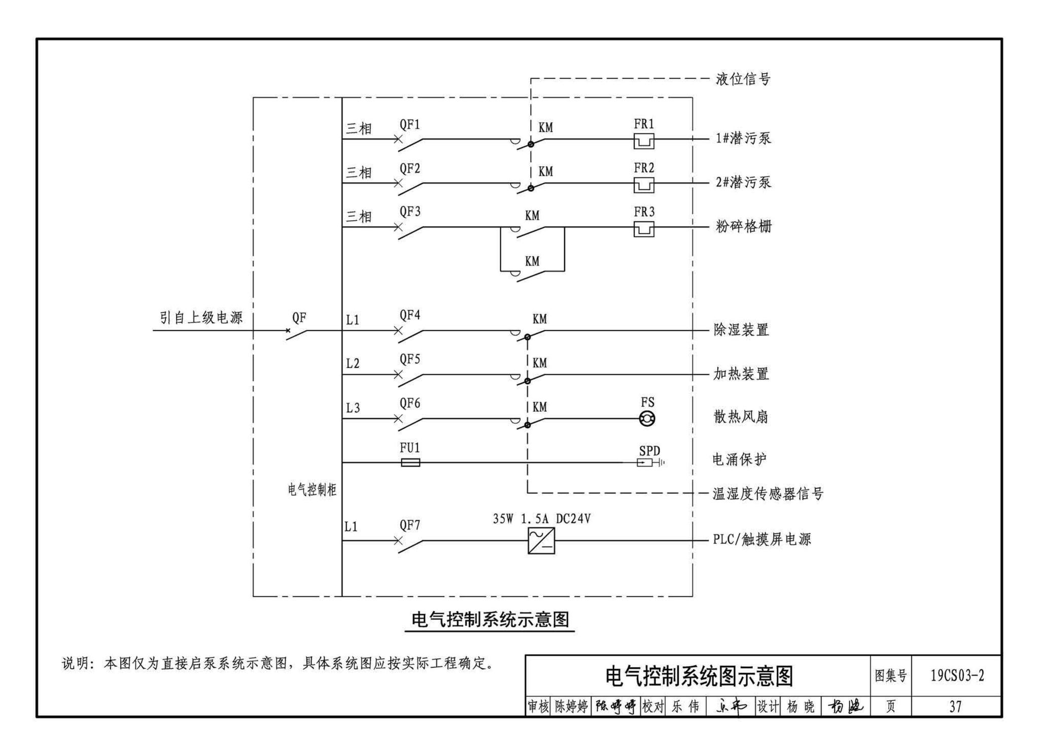 19CS03-2--一体化预制泵站选用与安装（二）