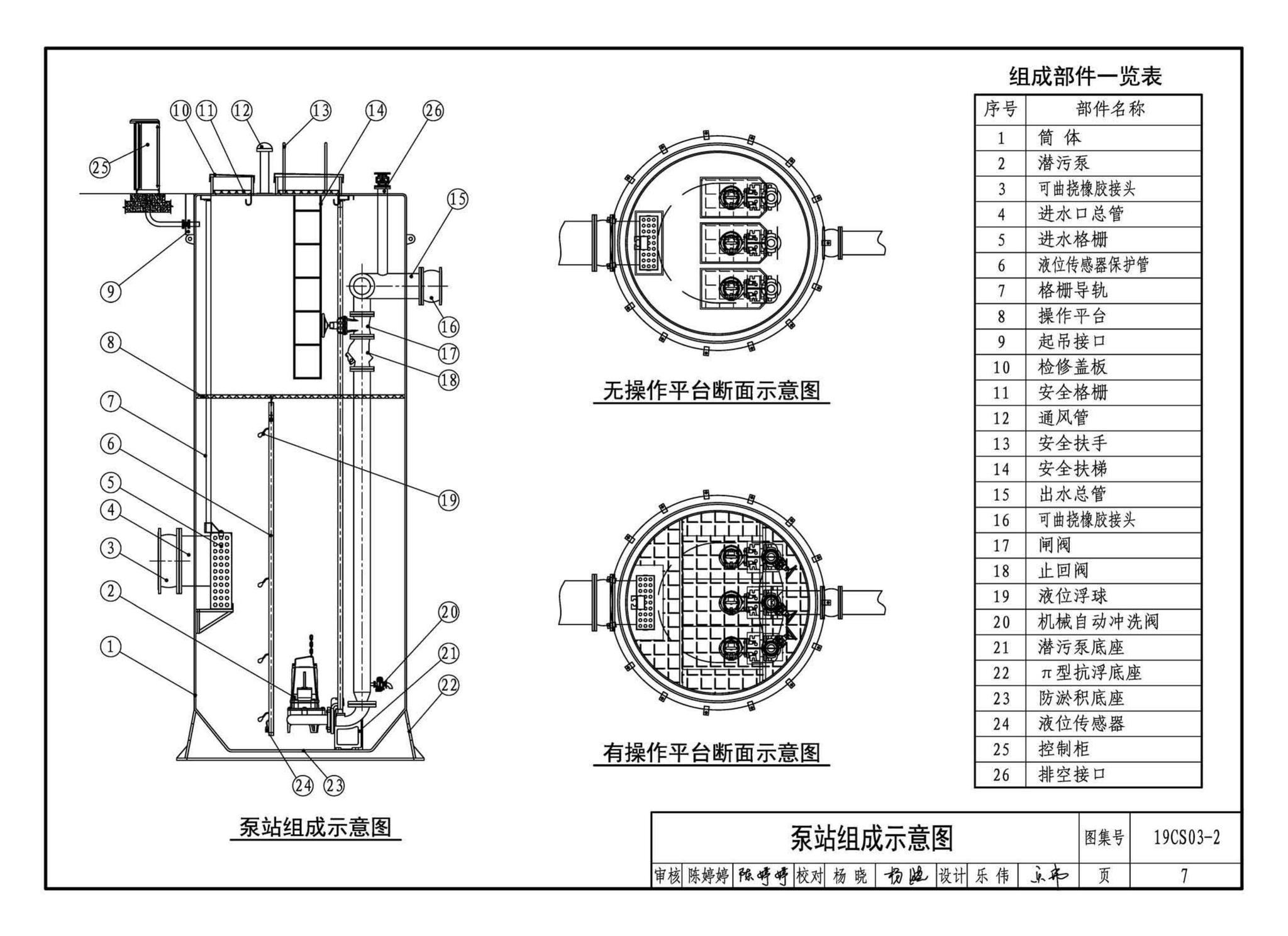 19CS03-2--一体化预制泵站选用与安装（二）