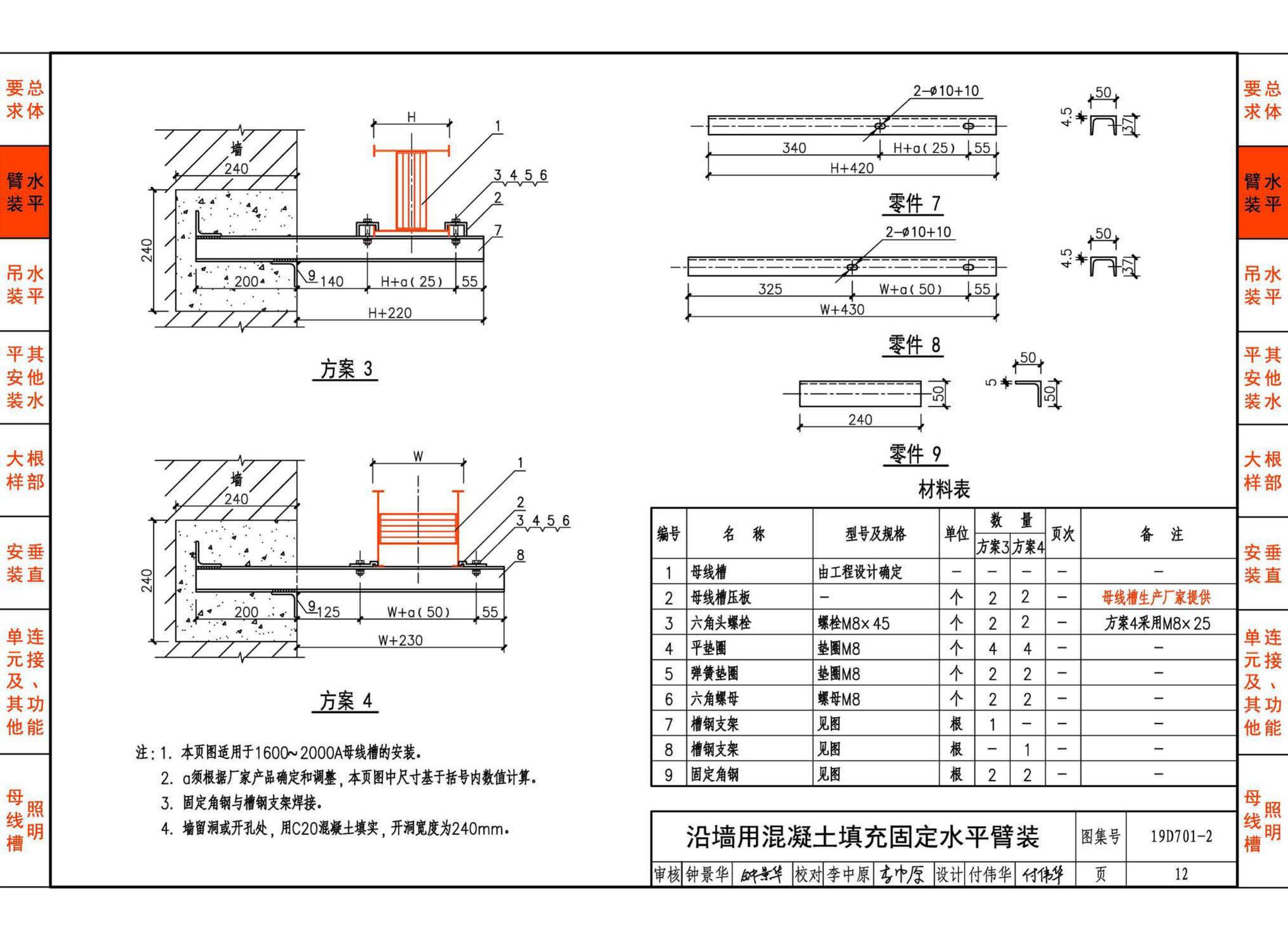 19D701-2--母线槽安装