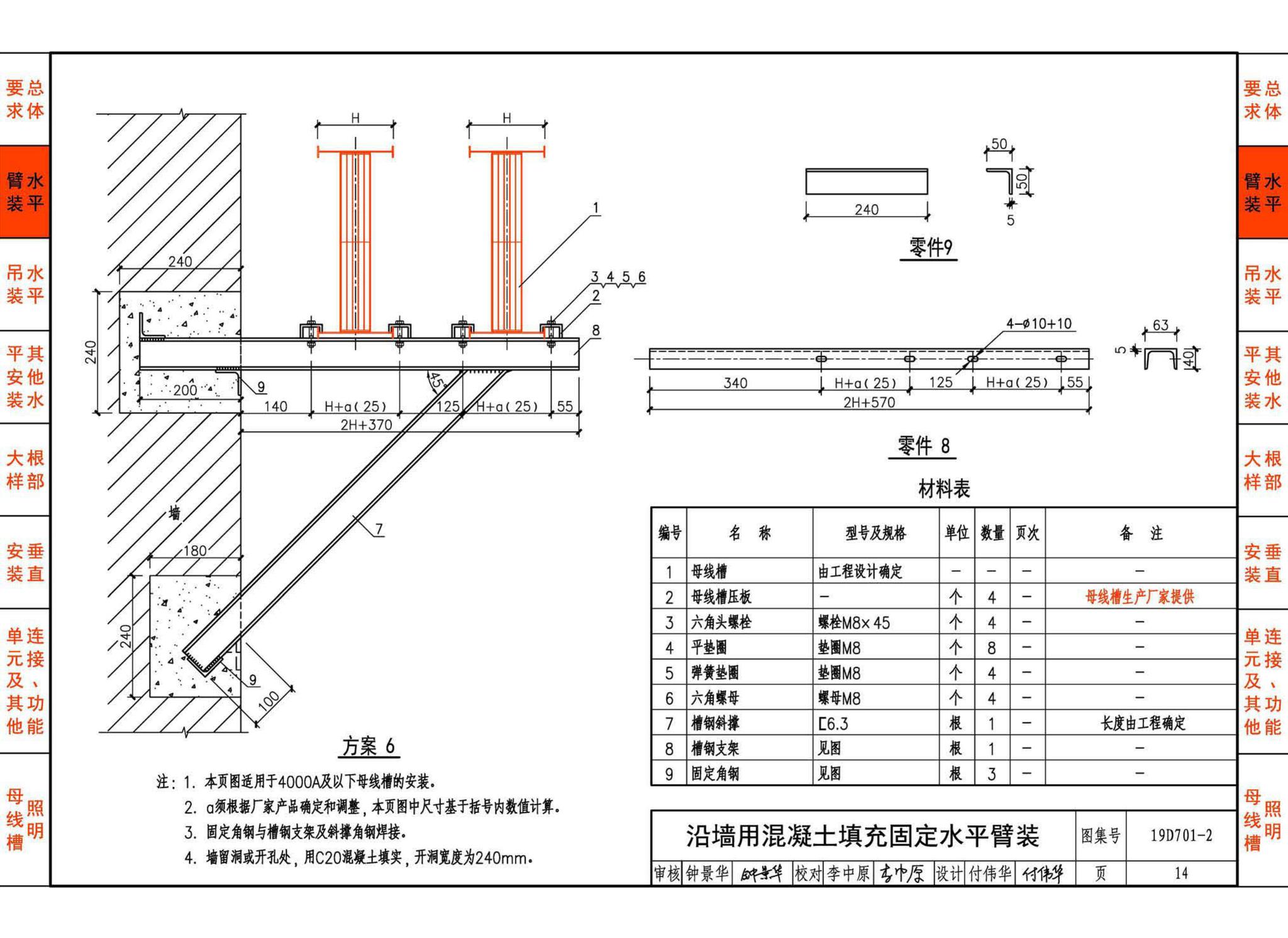 19D701-2--母线槽安装