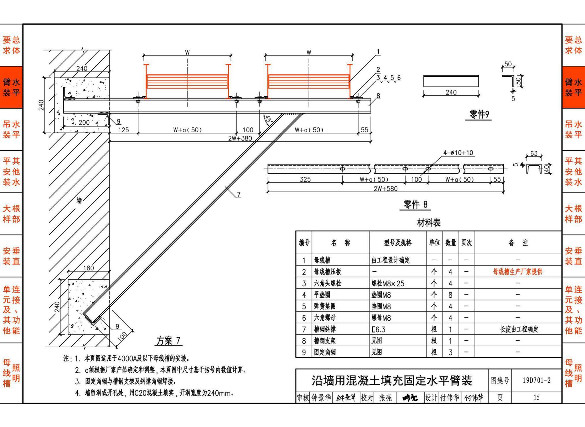 19D701-2--母线槽安装