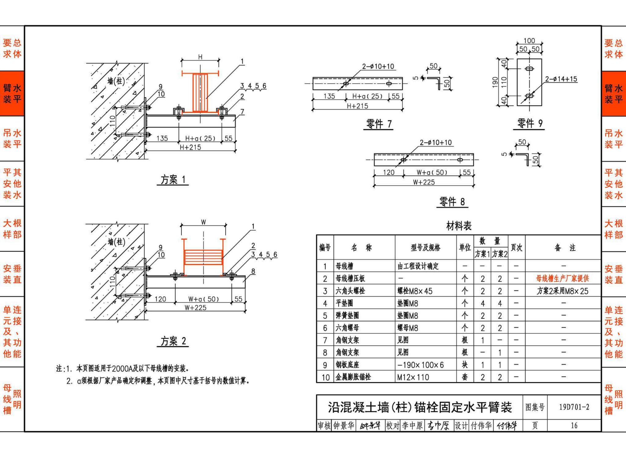 19D701-2--母线槽安装