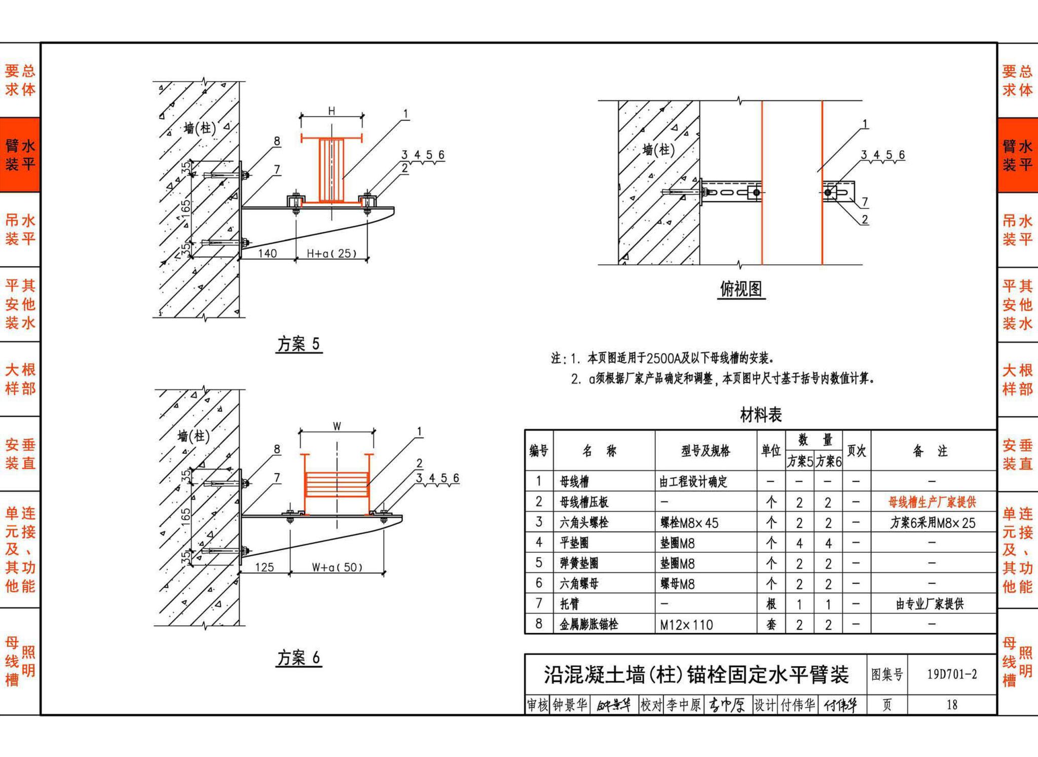 19D701-2--母线槽安装