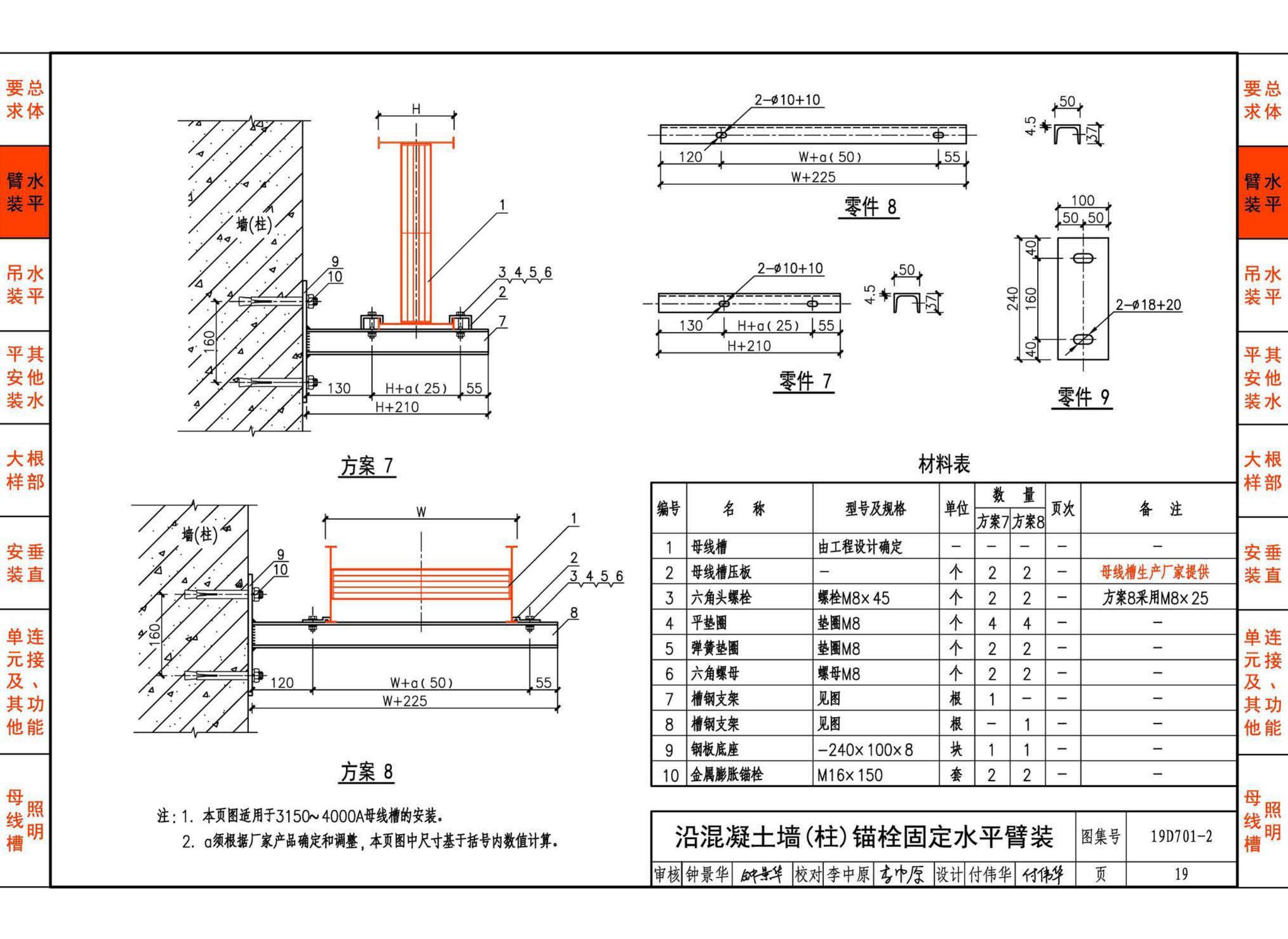 19D701-2--母线槽安装