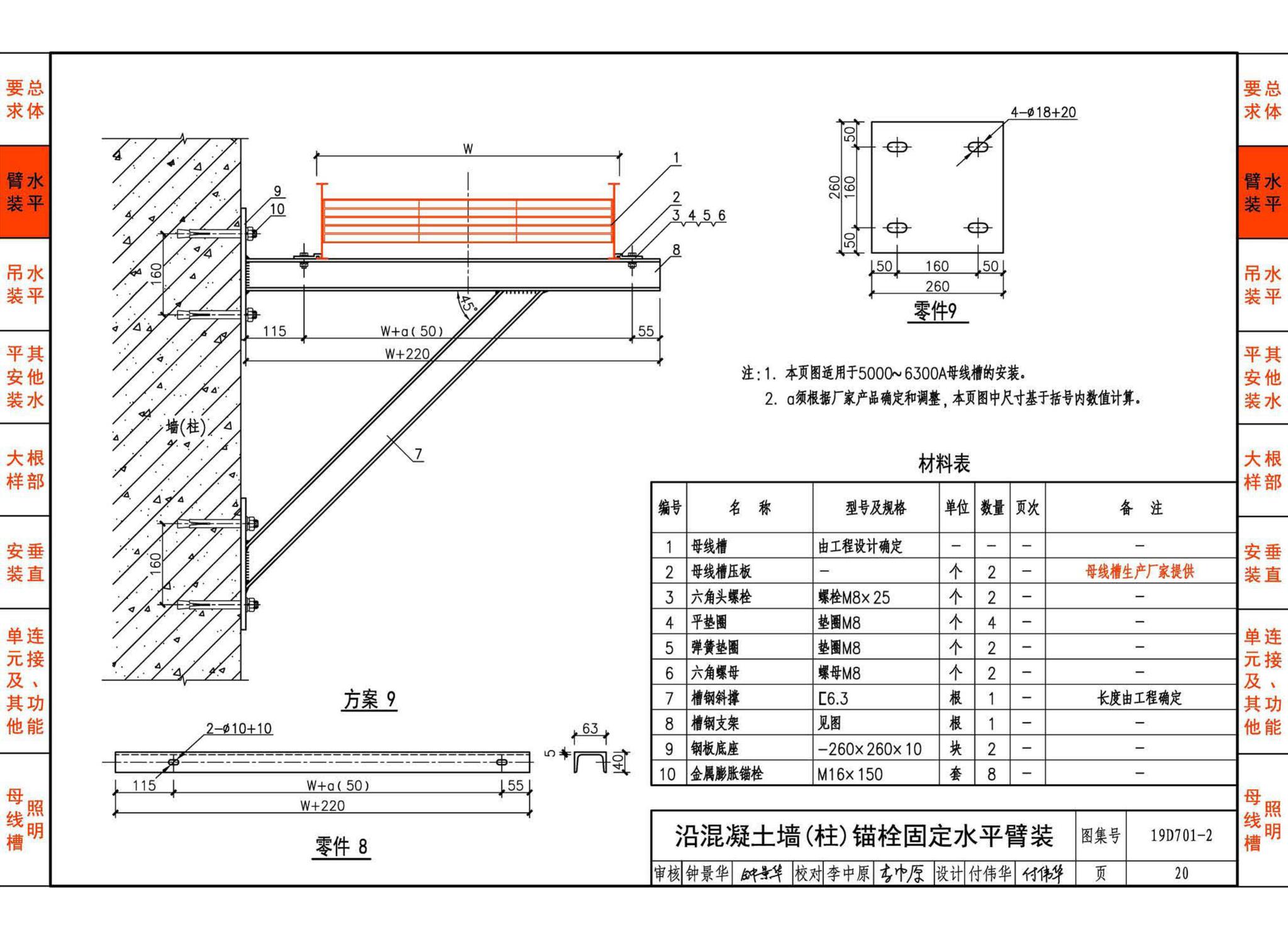 19D701-2--母线槽安装