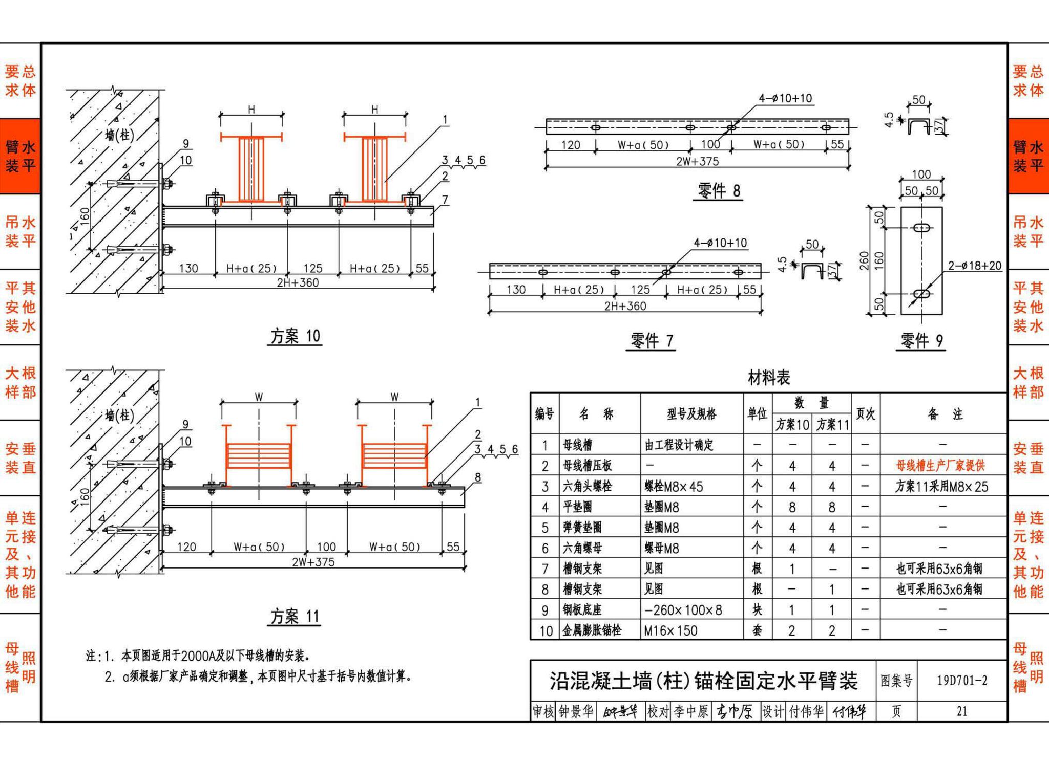 19D701-2--母线槽安装