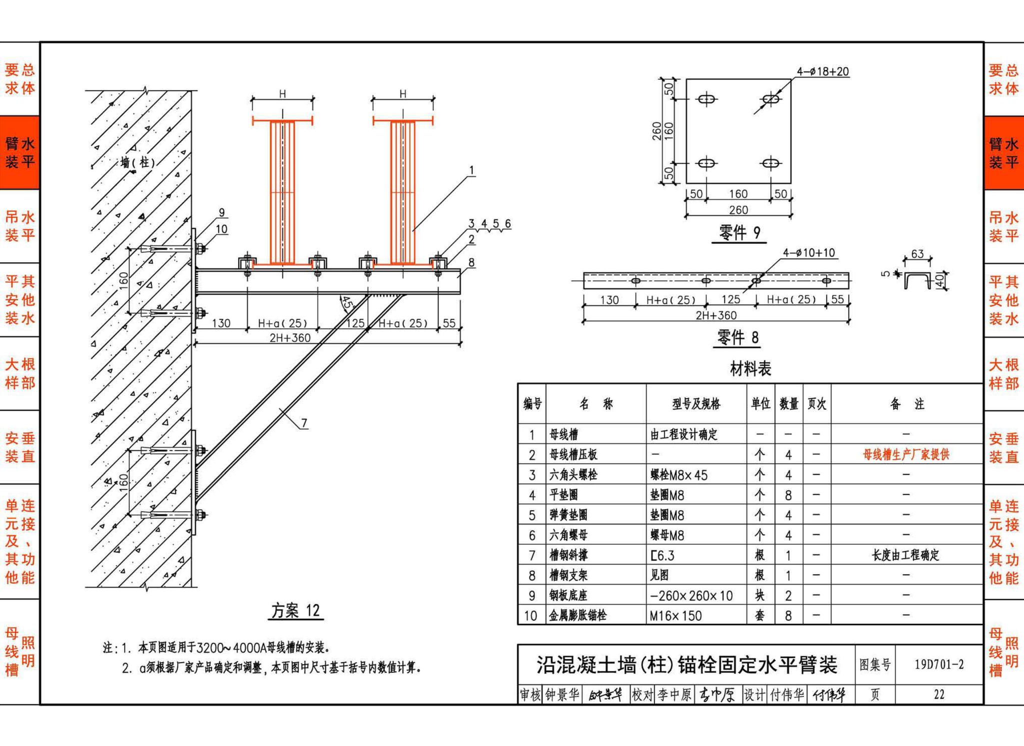 19D701-2--母线槽安装