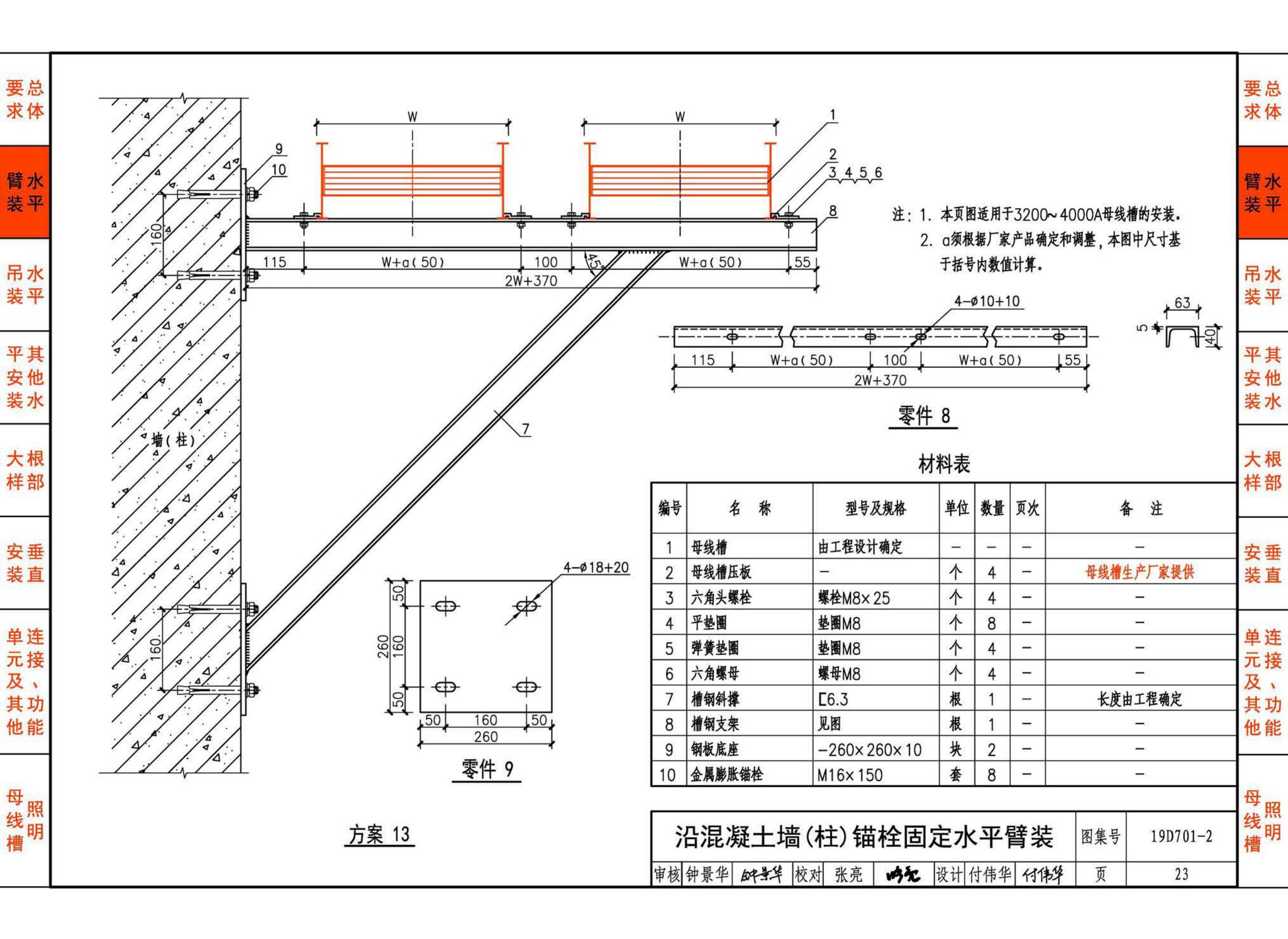 19D701-2--母线槽安装