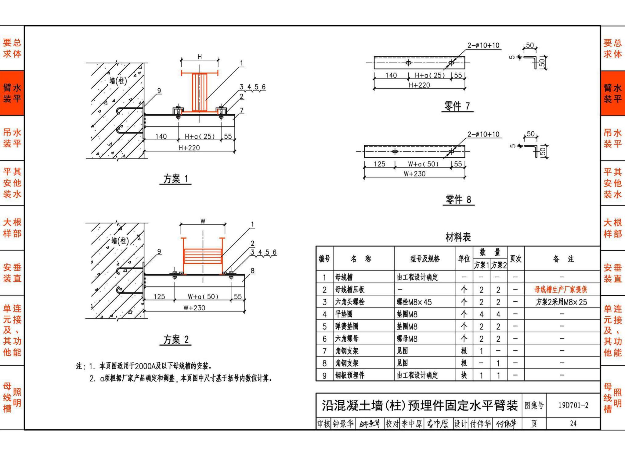 19D701-2--母线槽安装