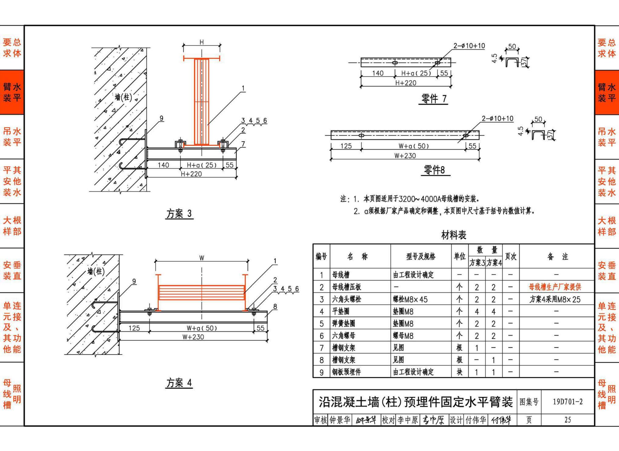 19D701-2--母线槽安装