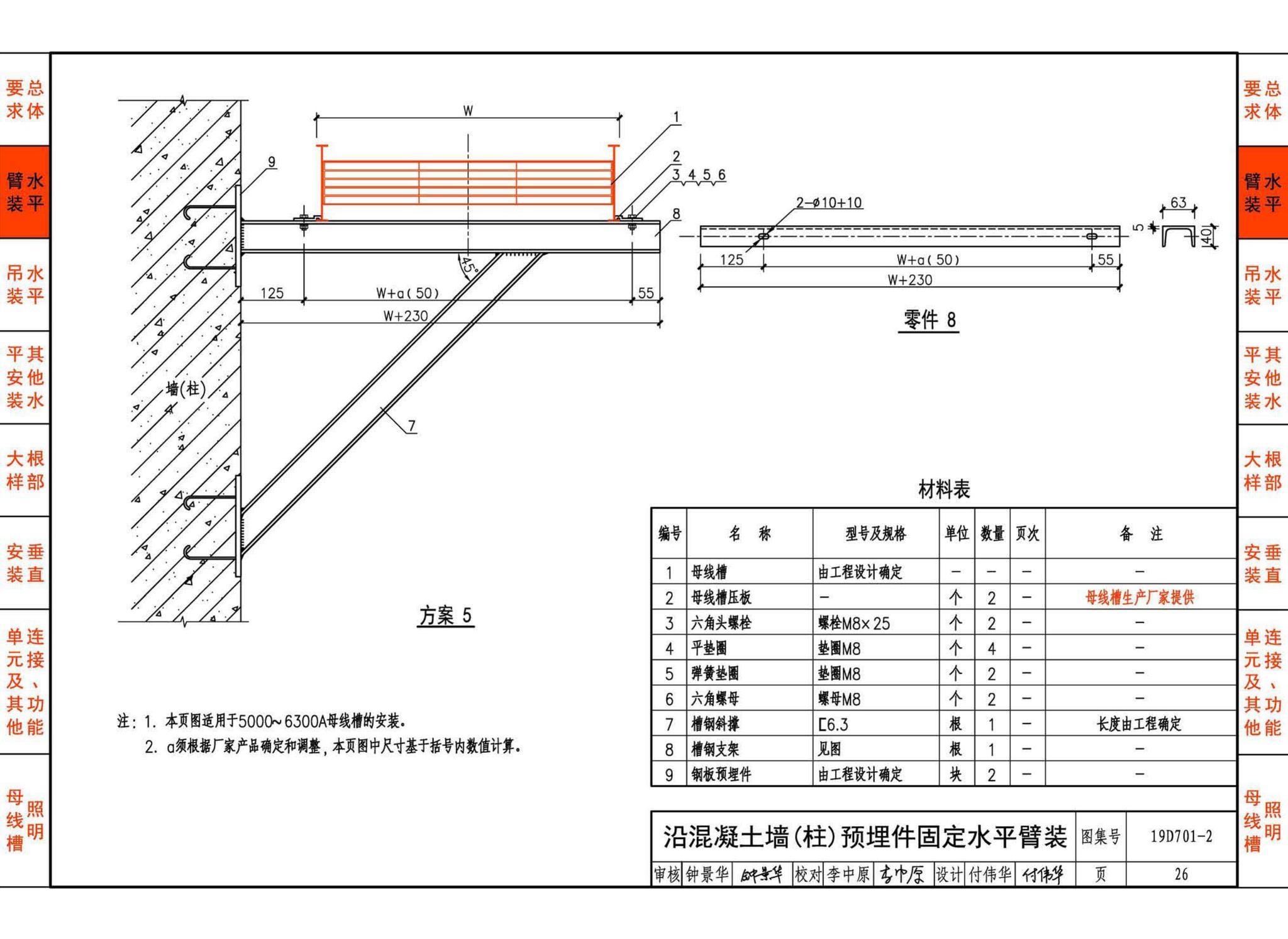 19D701-2--母线槽安装