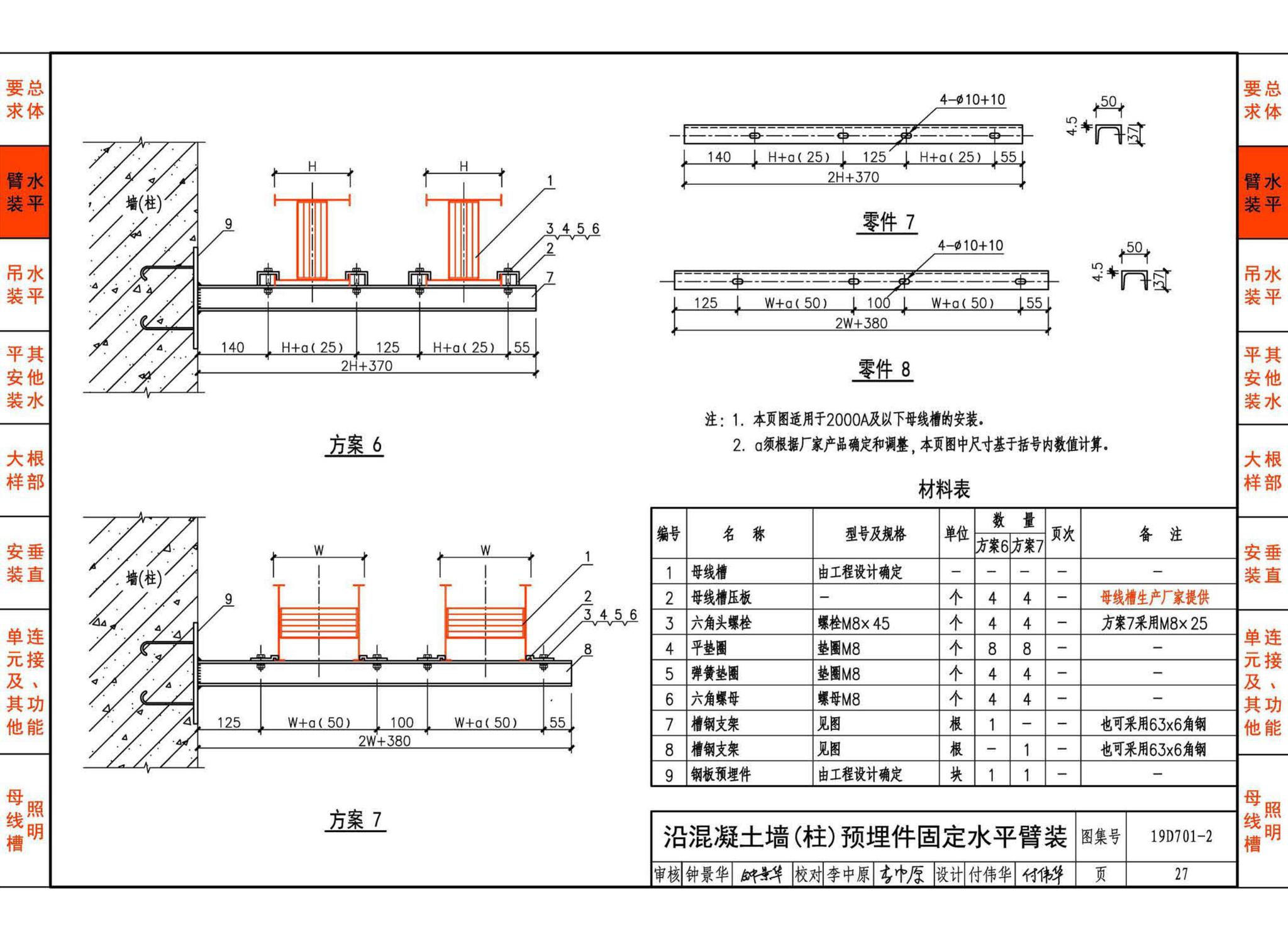 19D701-2--母线槽安装