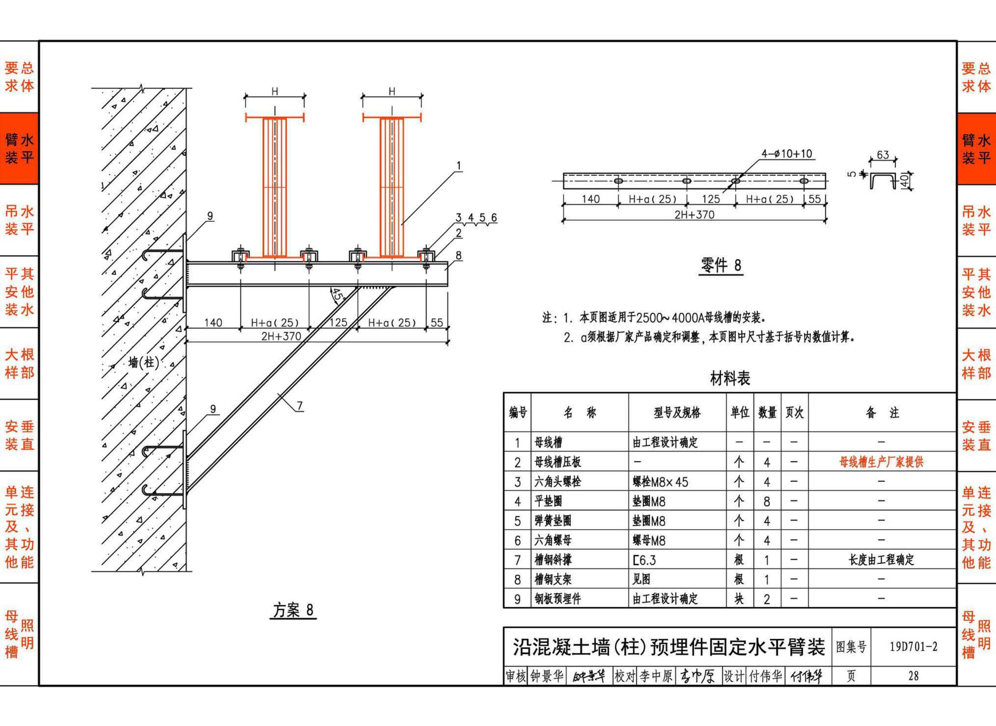 19D701-2--母线槽安装