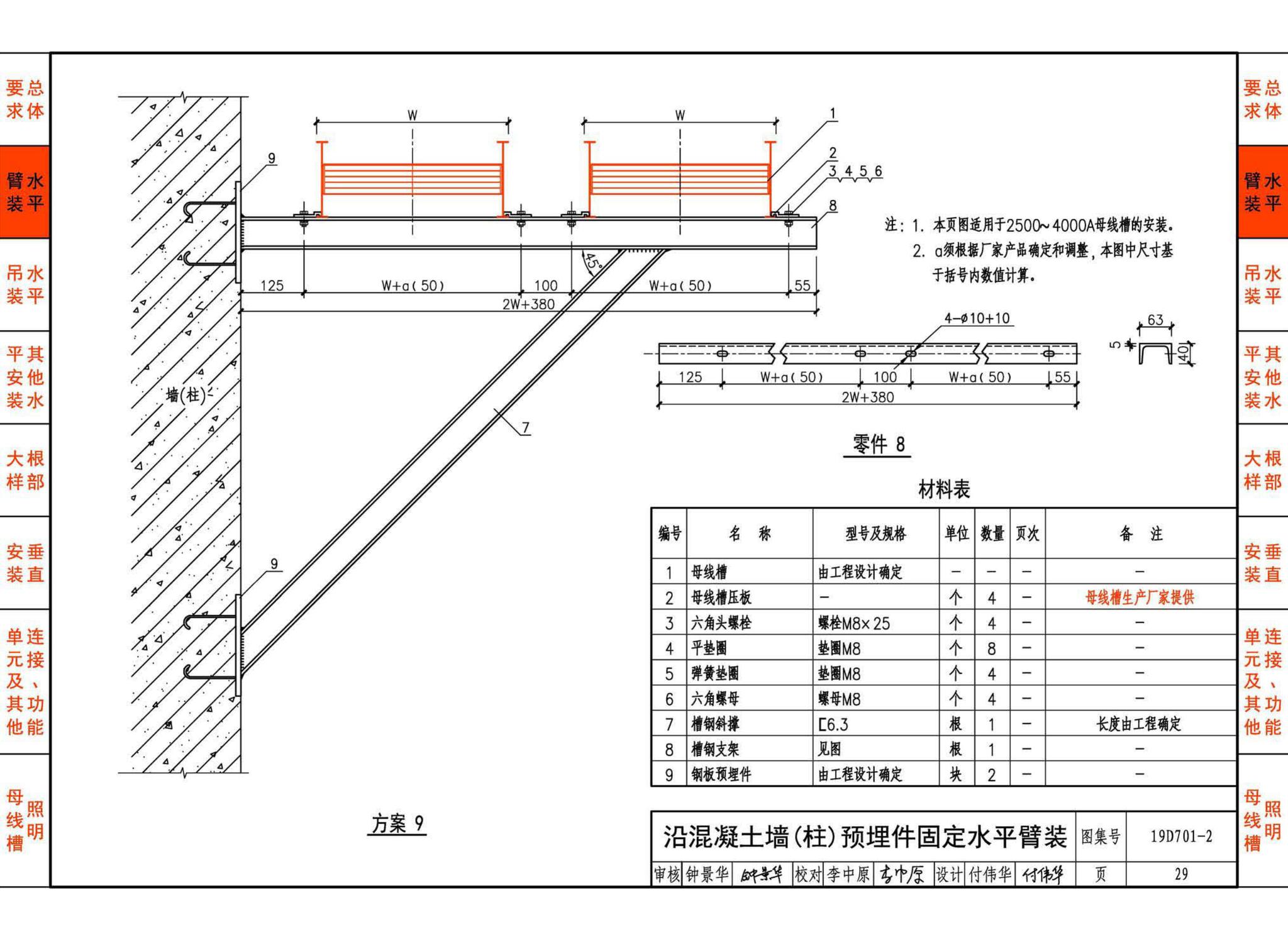 19D701-2--母线槽安装