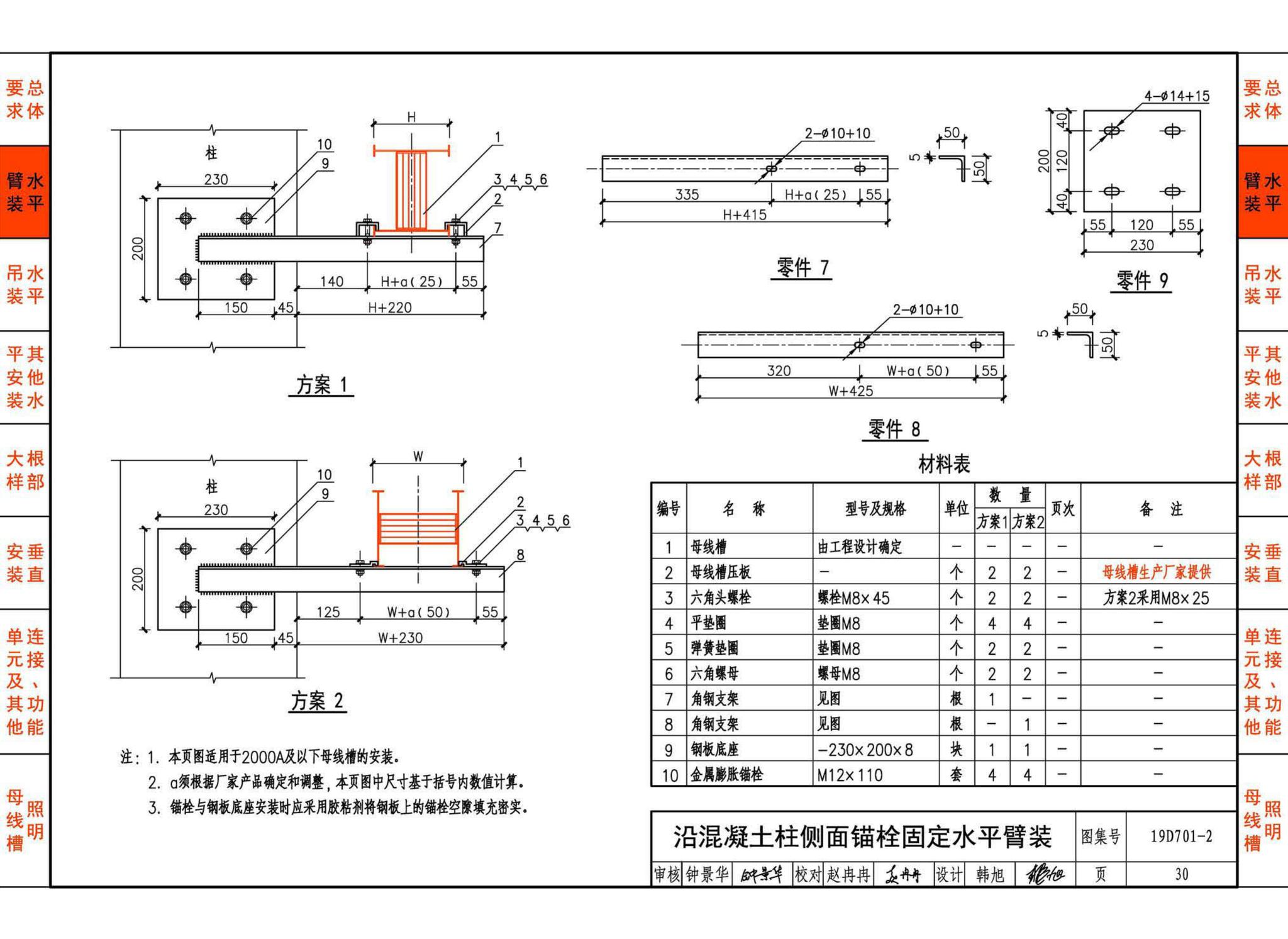 19D701-2--母线槽安装