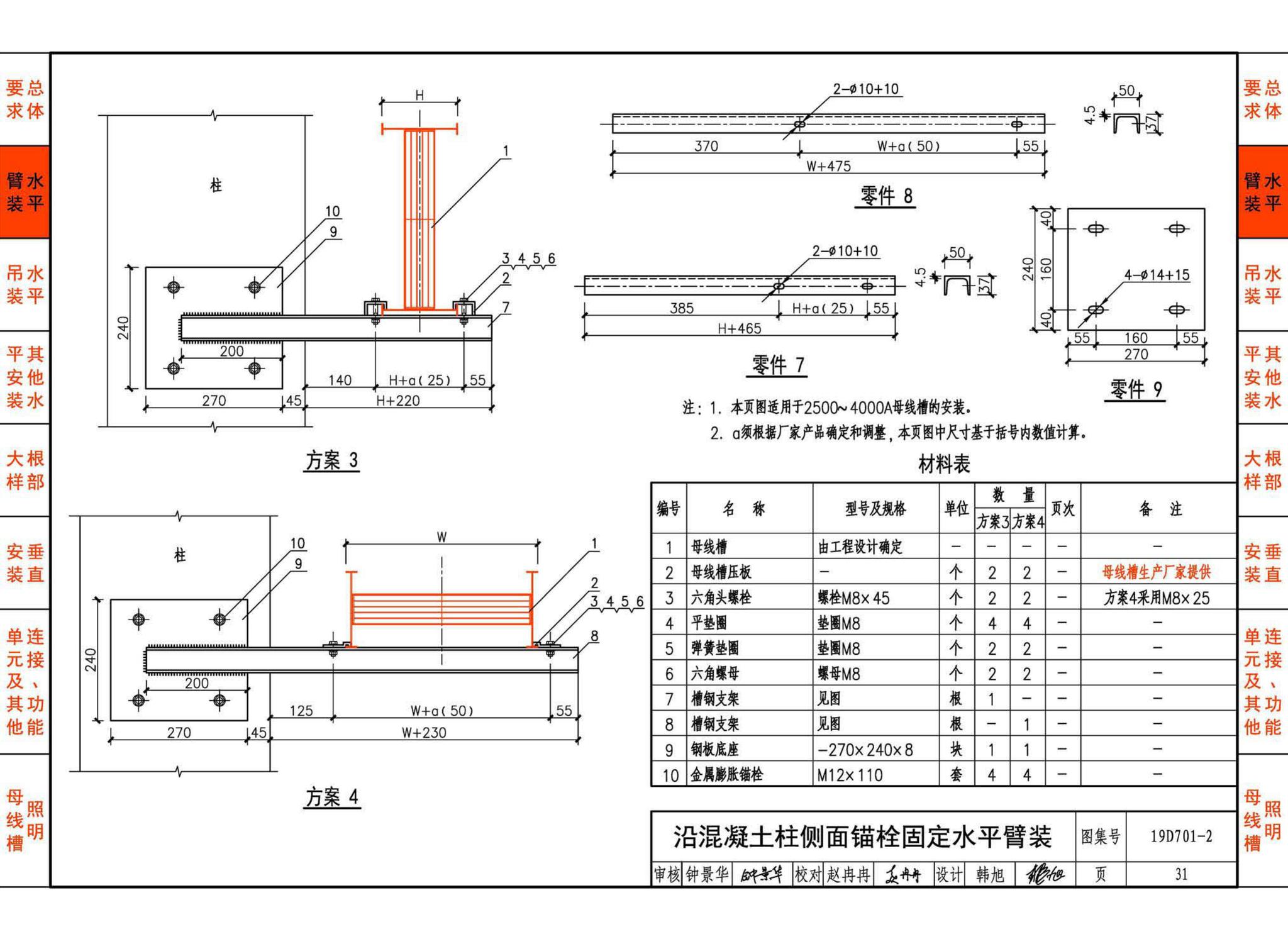 19D701-2--母线槽安装