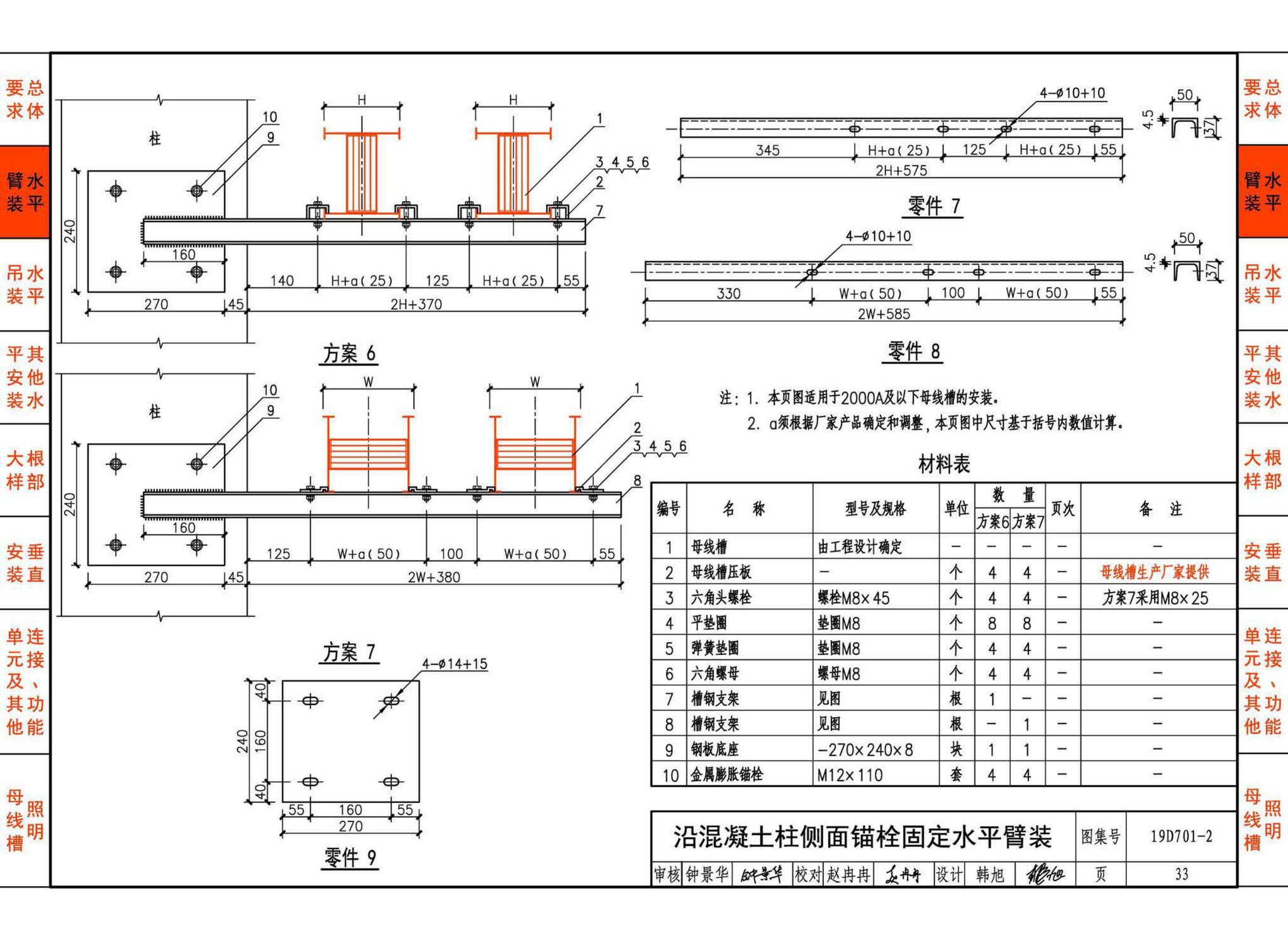 19D701-2--母线槽安装