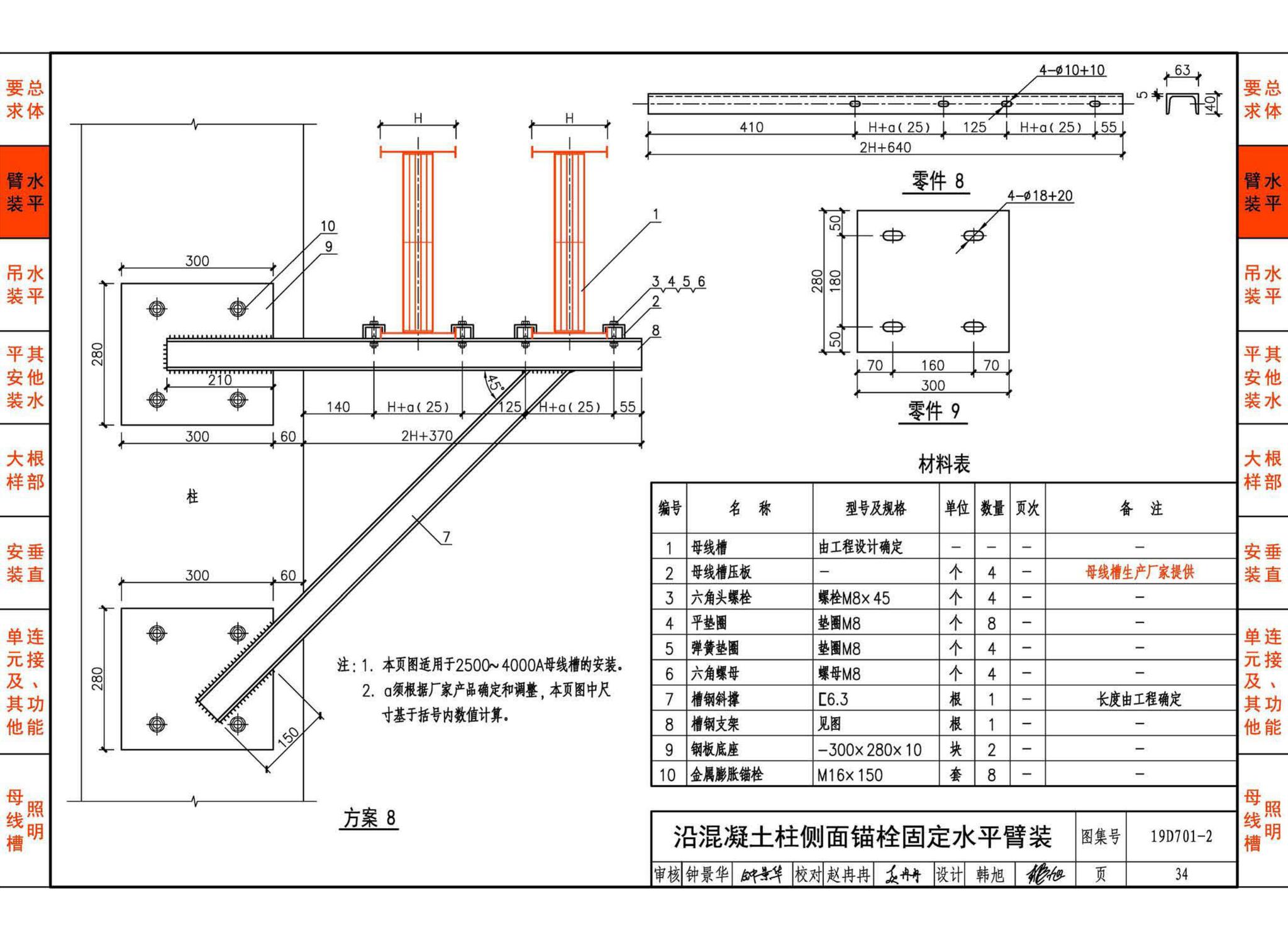 19D701-2--母线槽安装