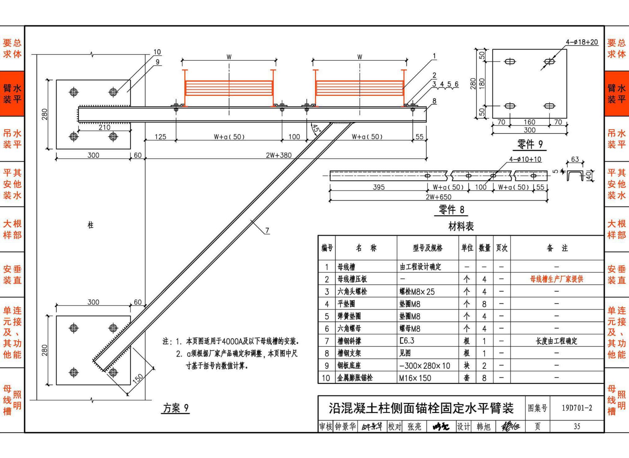 19D701-2--母线槽安装