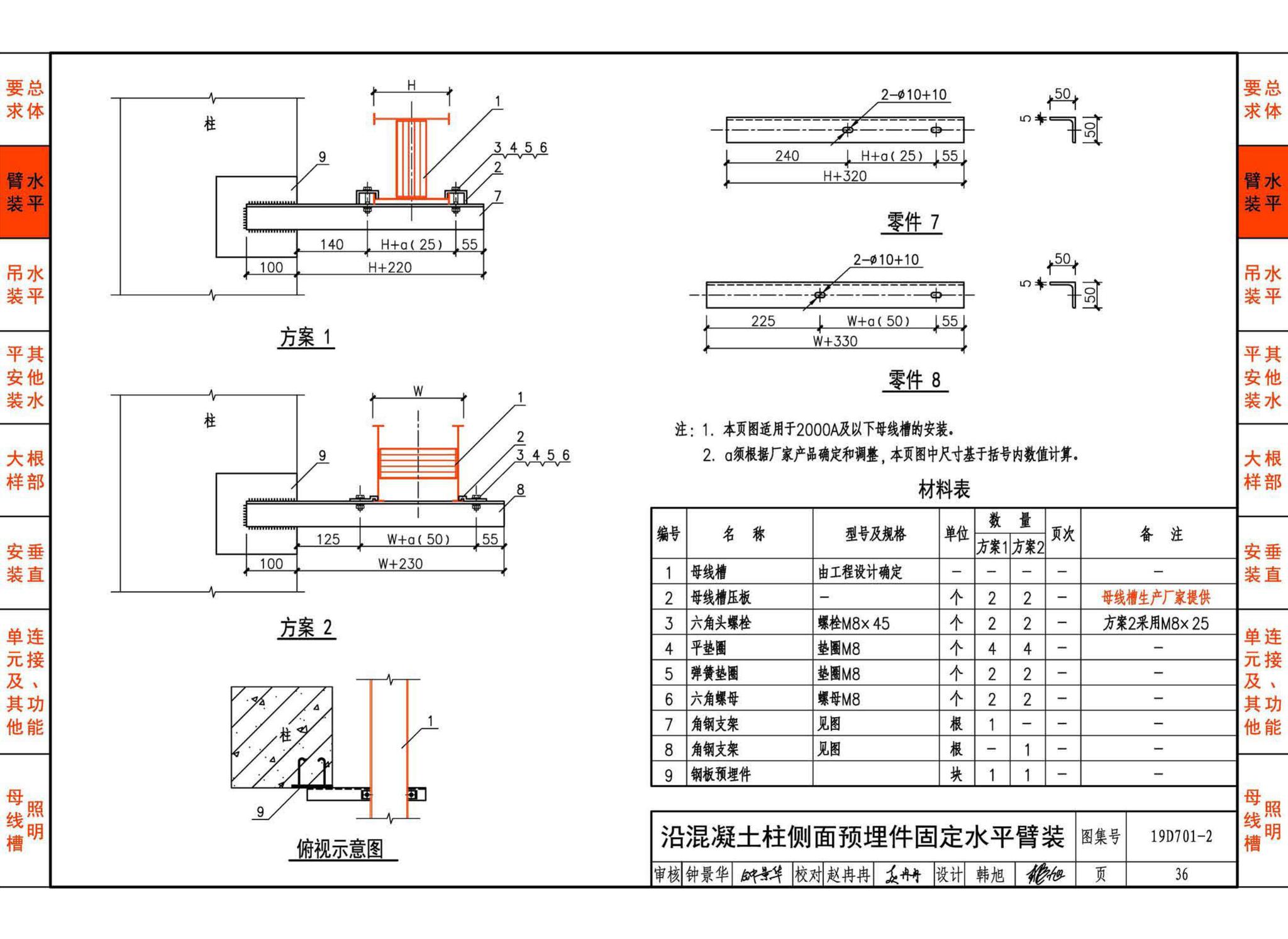 19D701-2--母线槽安装