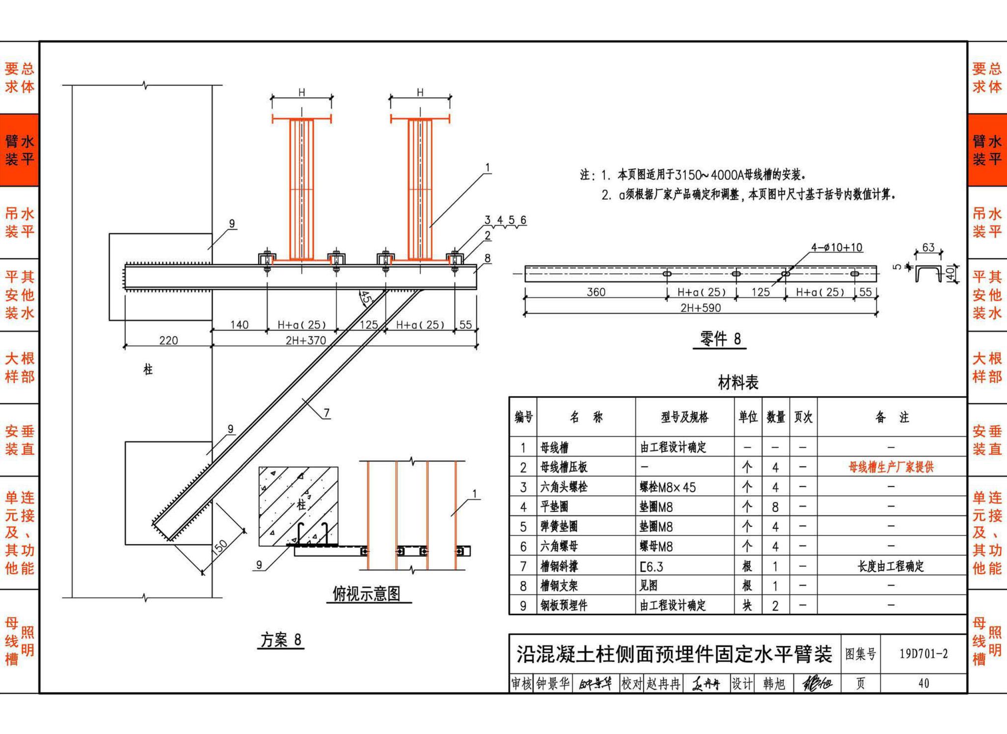 19D701-2--母线槽安装