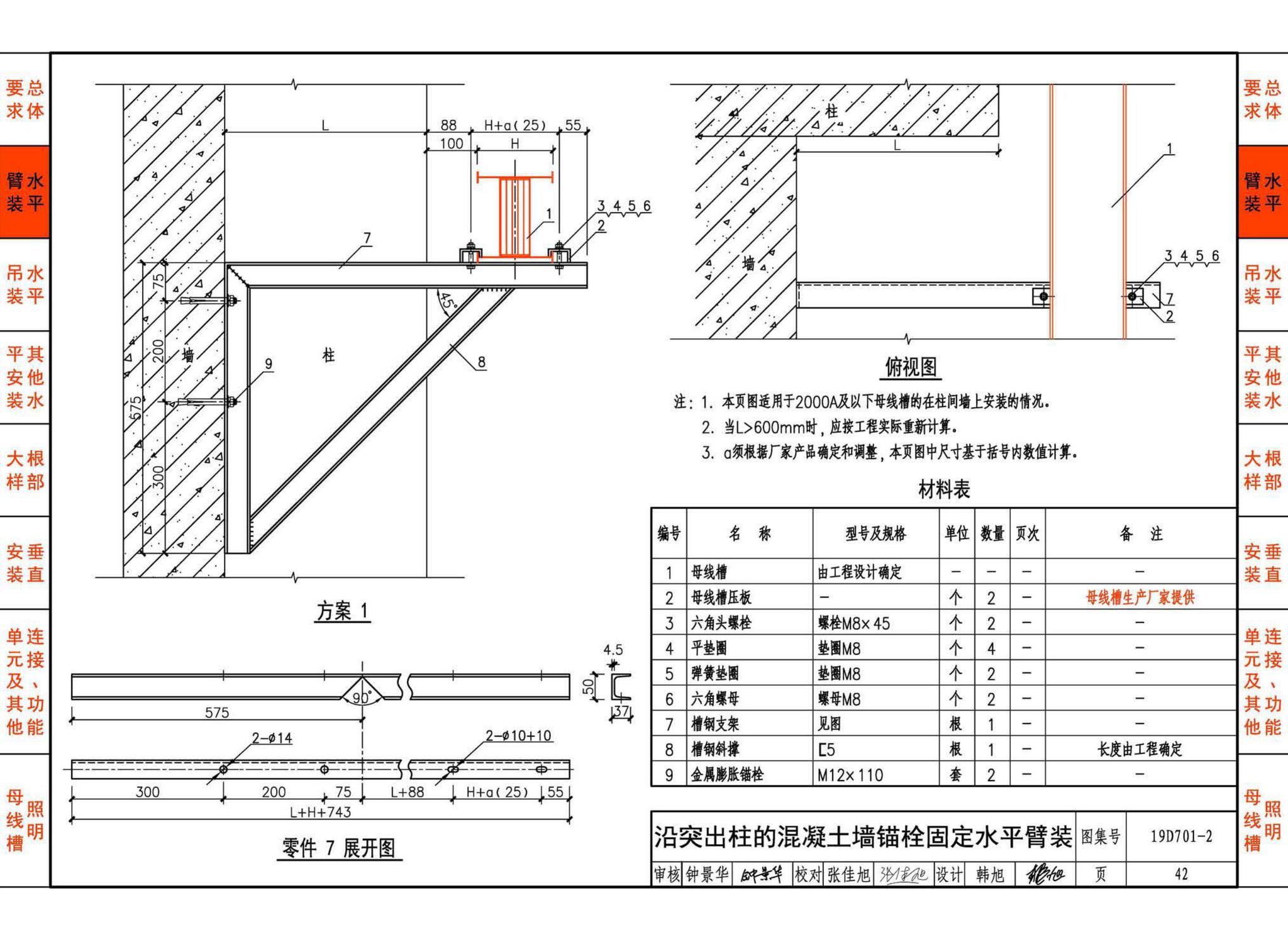 19D701-2--母线槽安装