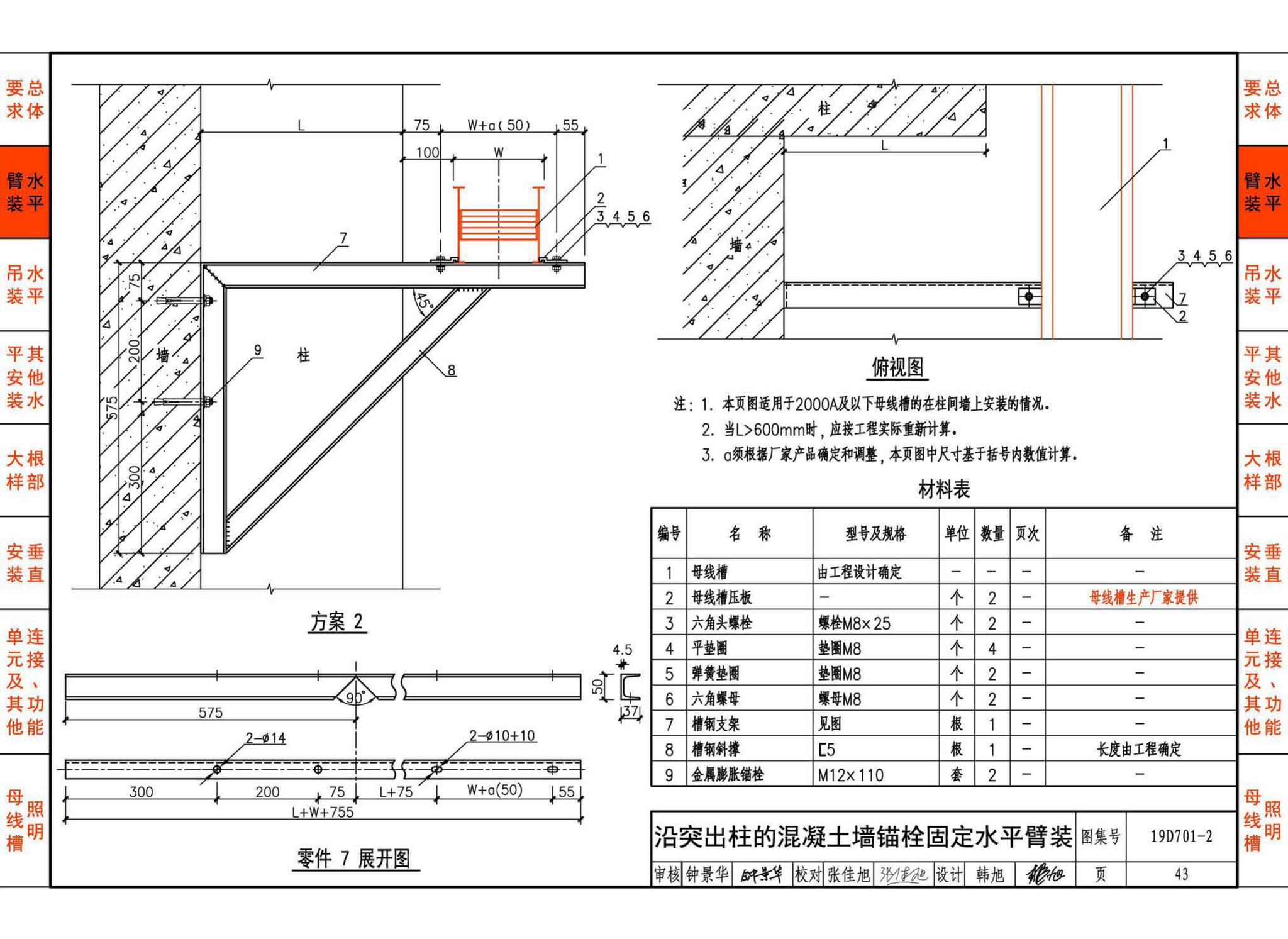 19D701-2--母线槽安装