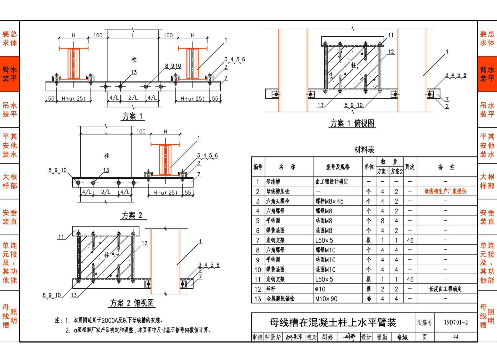 19D701-2--母线槽安装