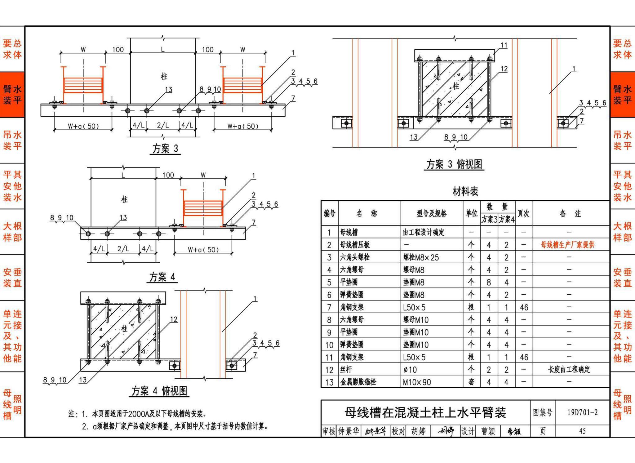 19D701-2--母线槽安装