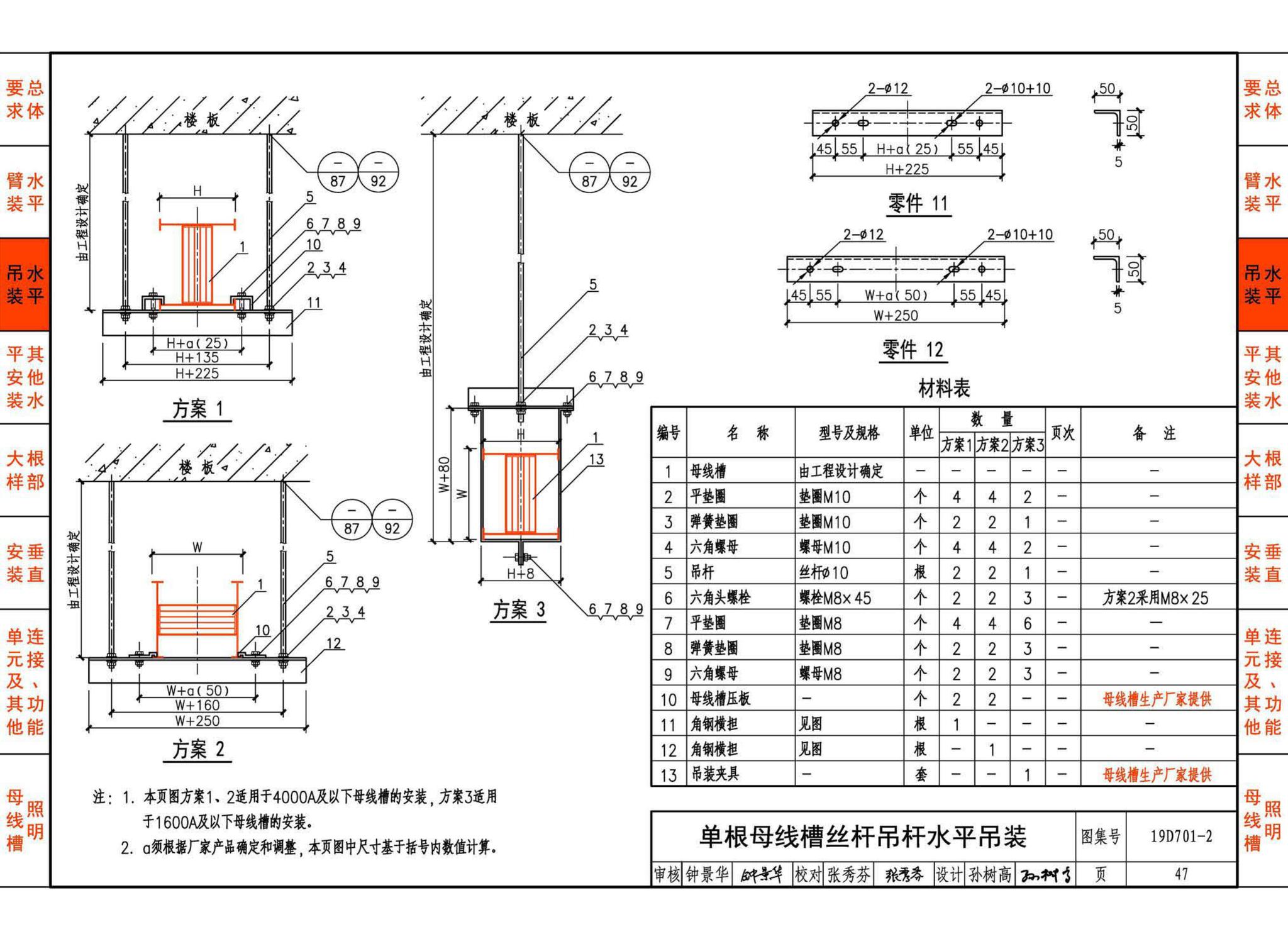 19D701-2--母线槽安装