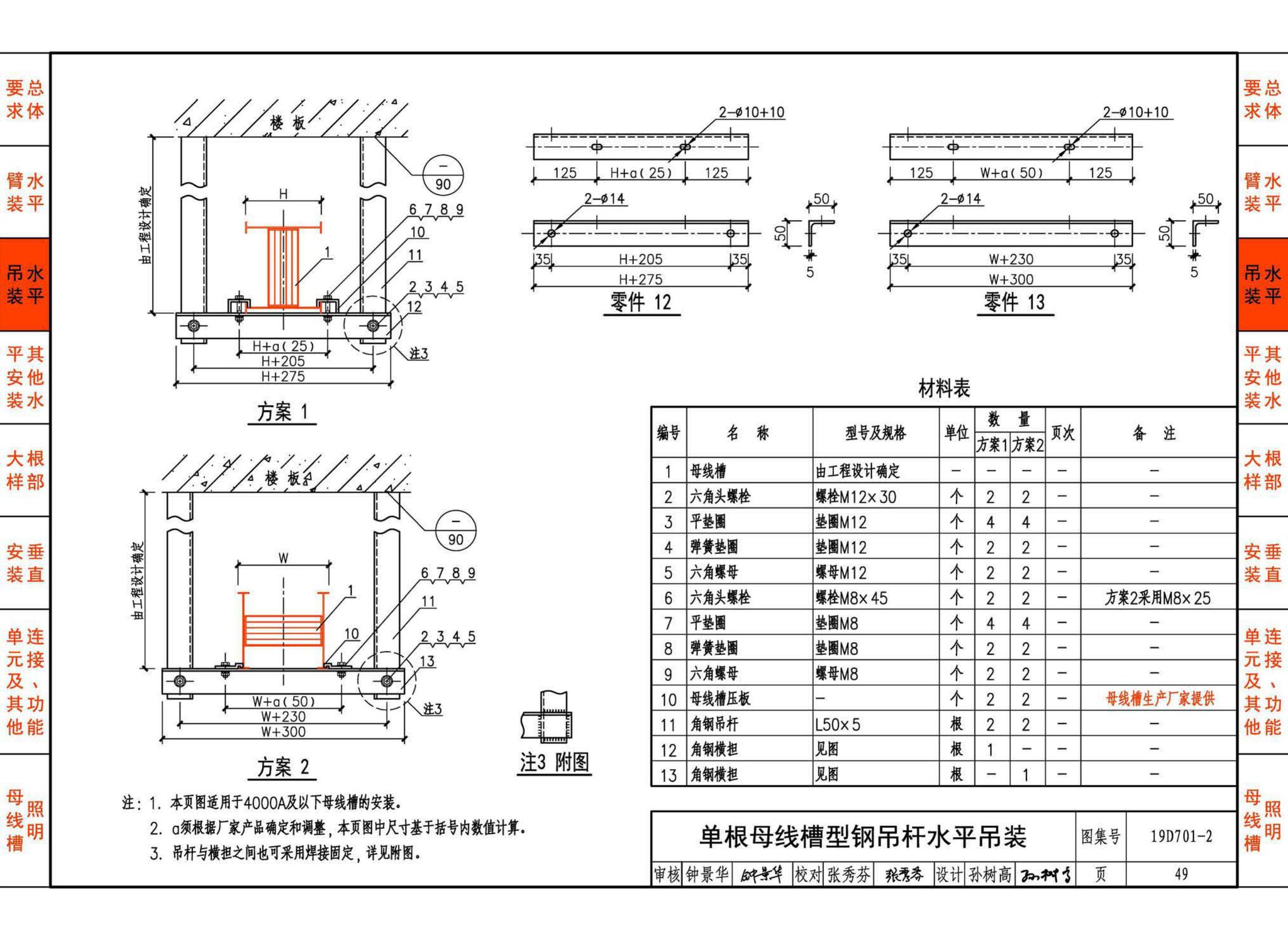 19D701-2--母线槽安装