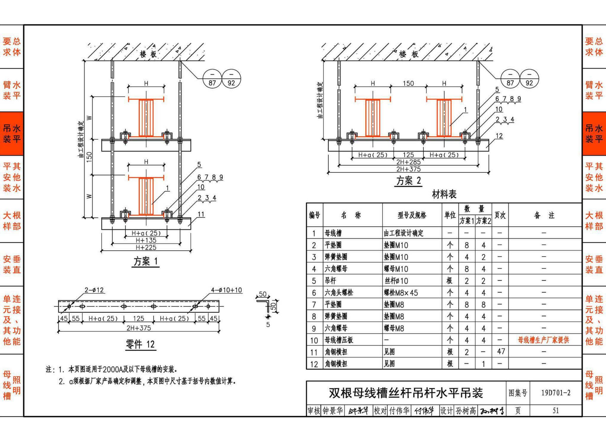 19D701-2--母线槽安装