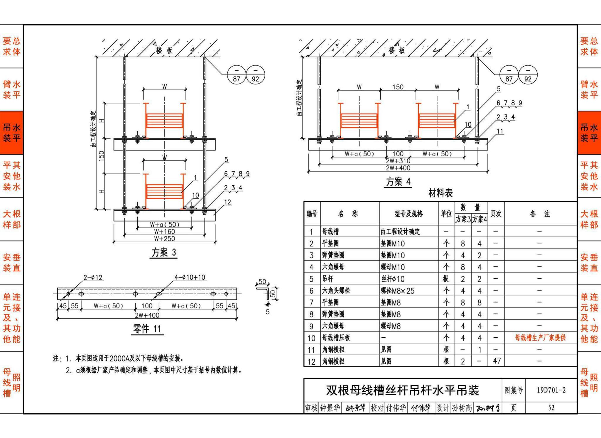 19D701-2--母线槽安装