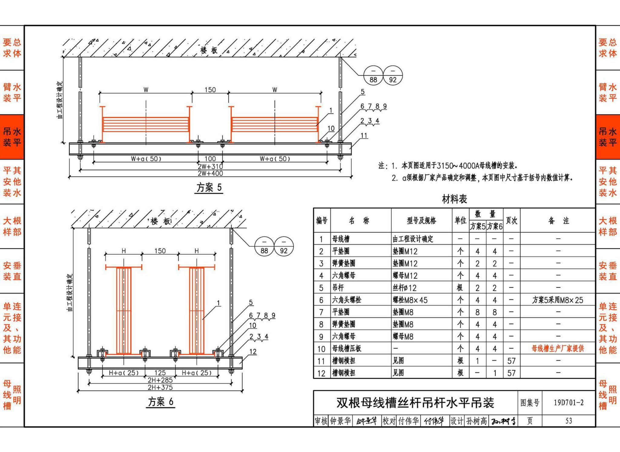 19D701-2--母线槽安装