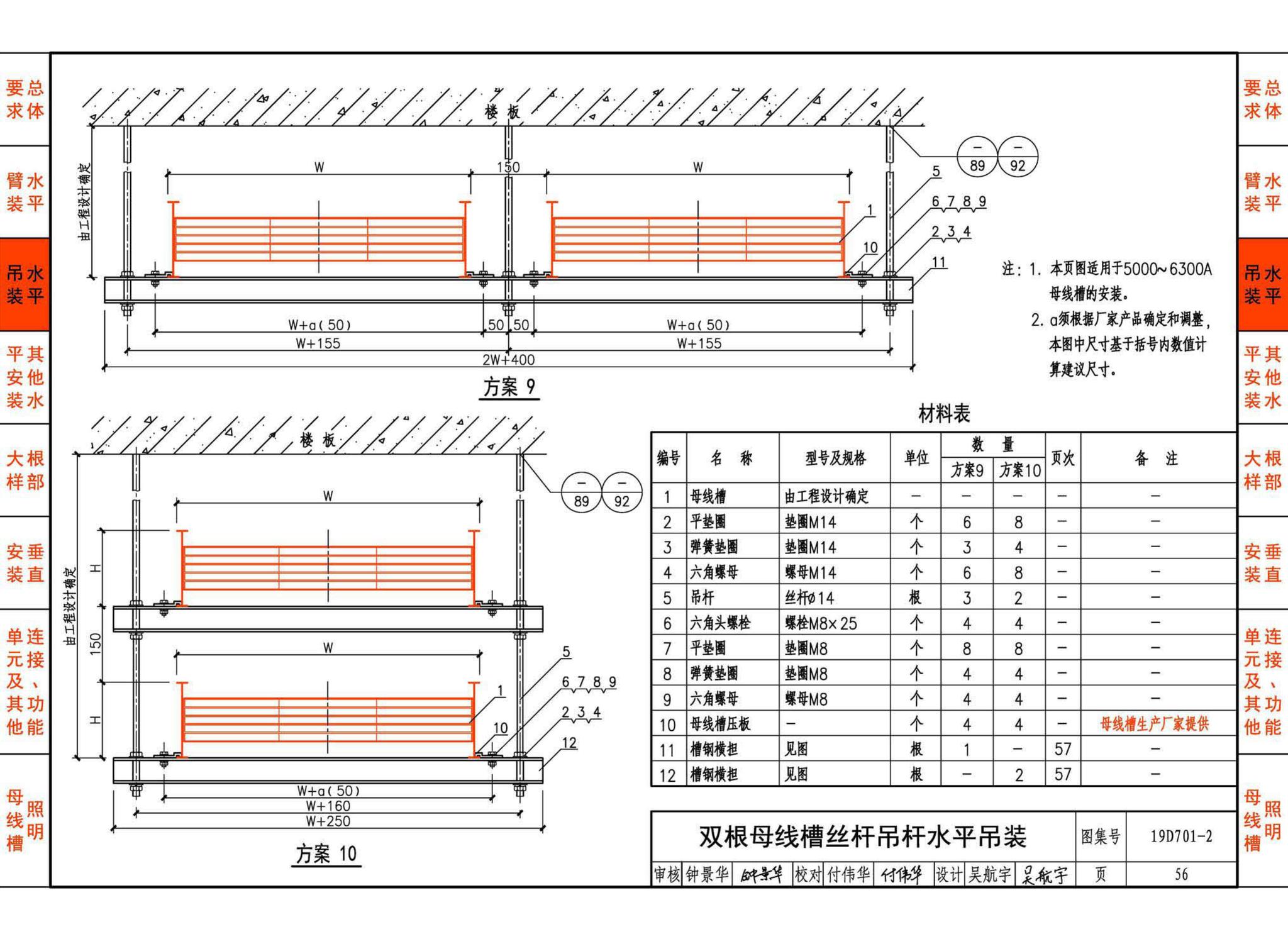 19D701-2--母线槽安装