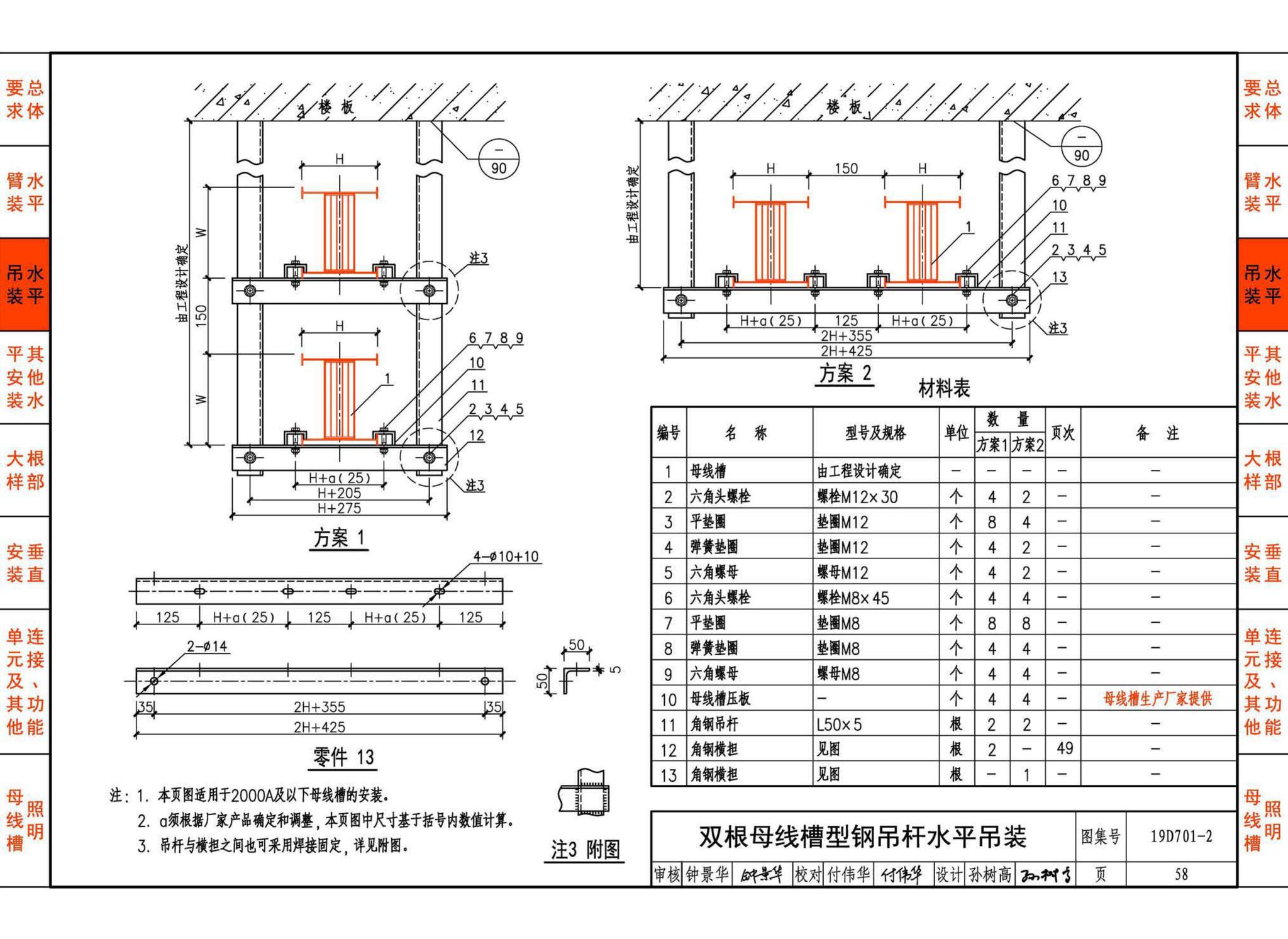 19D701-2--母线槽安装