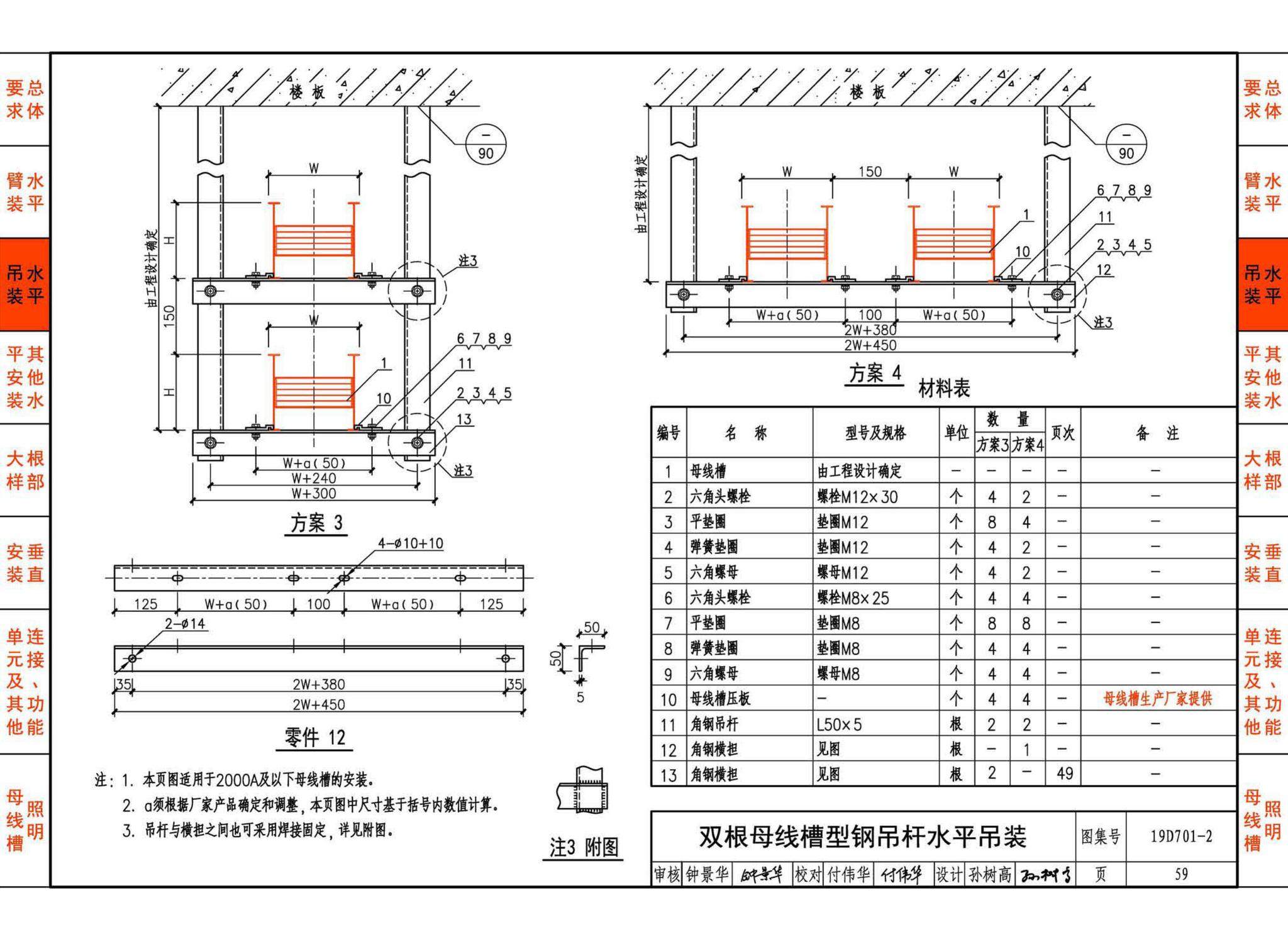 19D701-2--母线槽安装