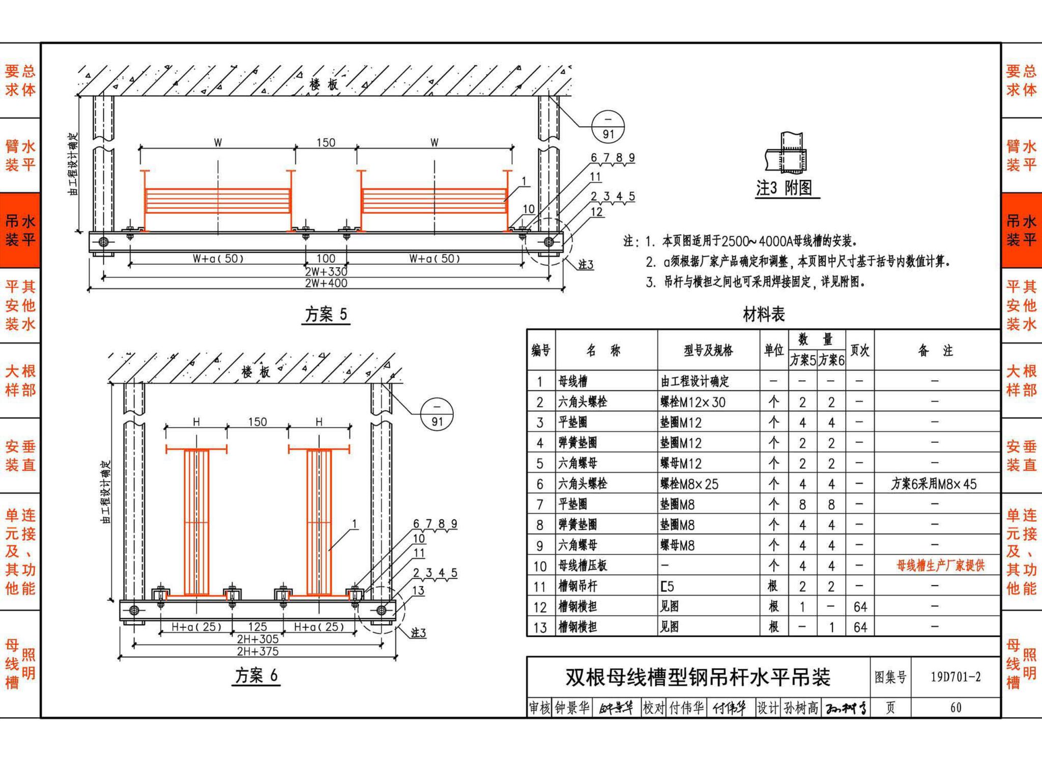 19D701-2--母线槽安装