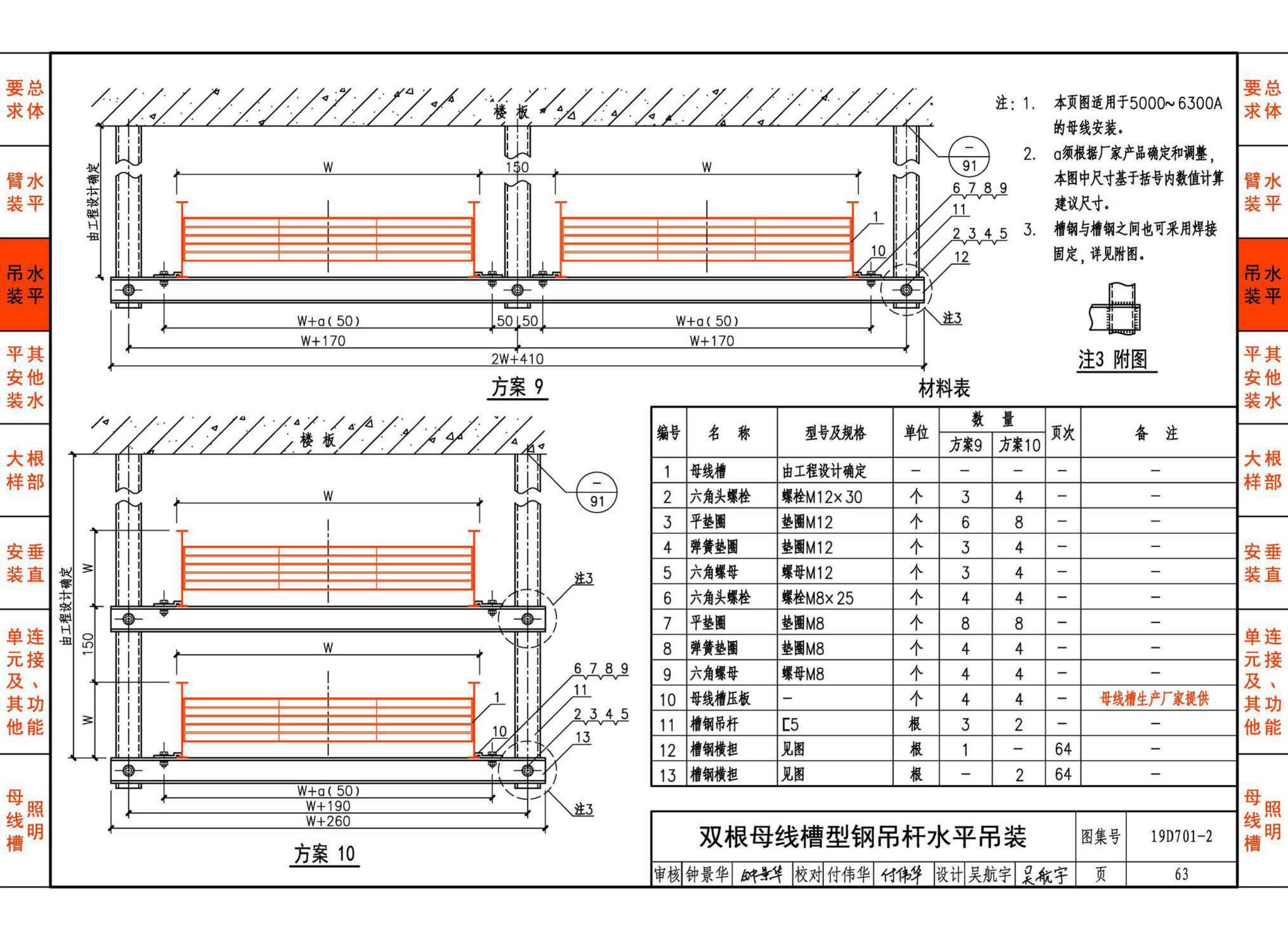 19D701-2--母线槽安装