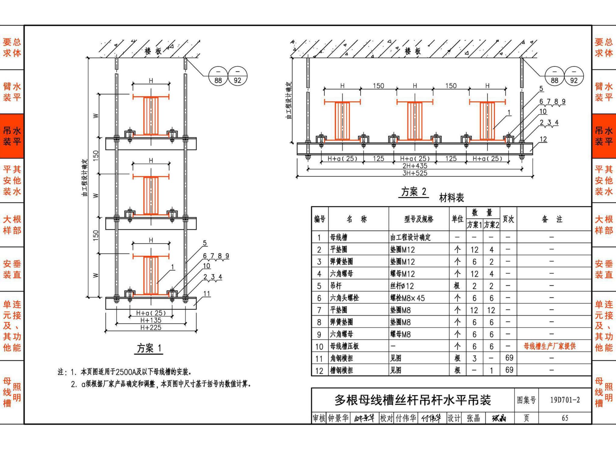 19D701-2--母线槽安装