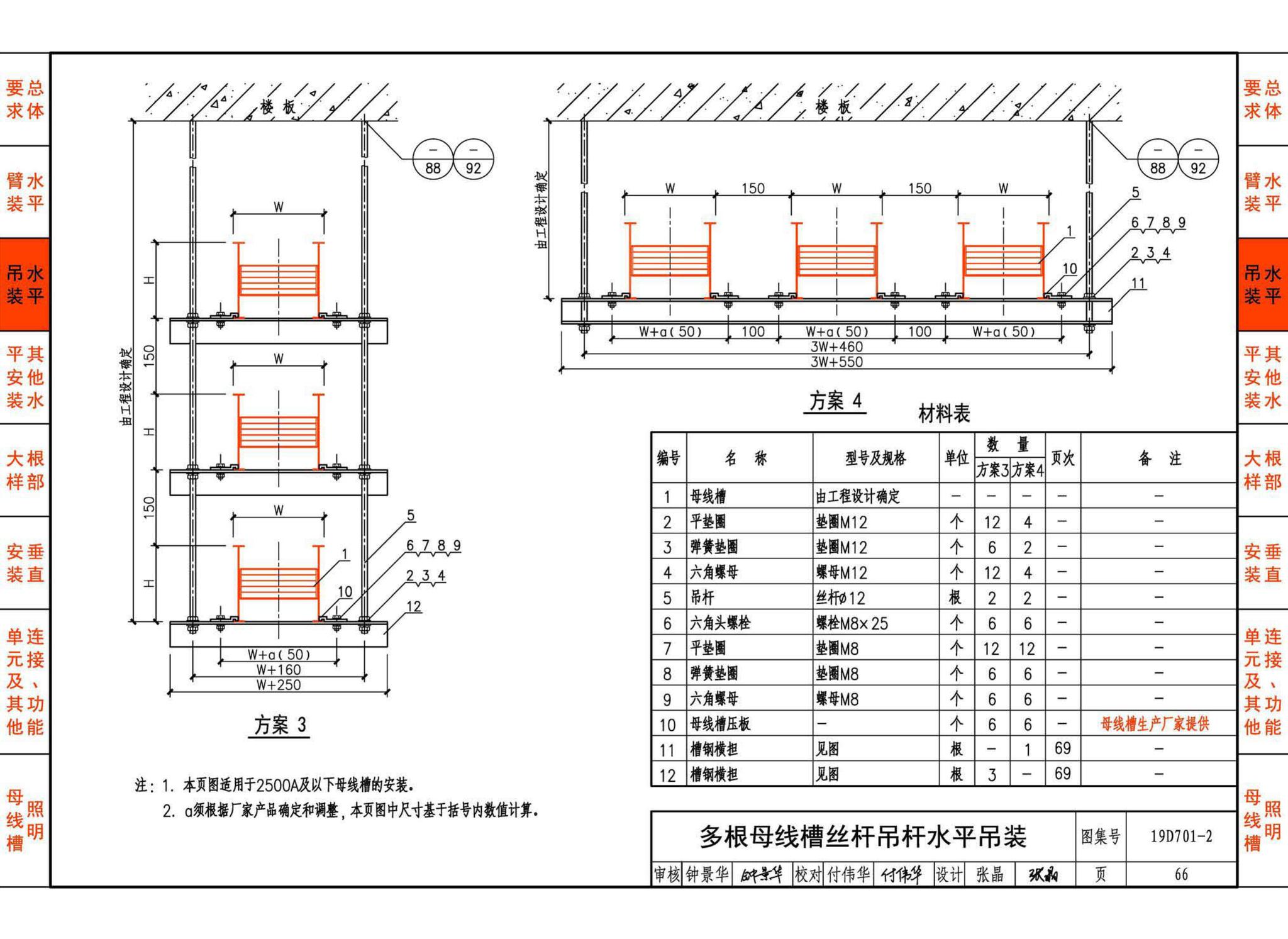 19D701-2--母线槽安装