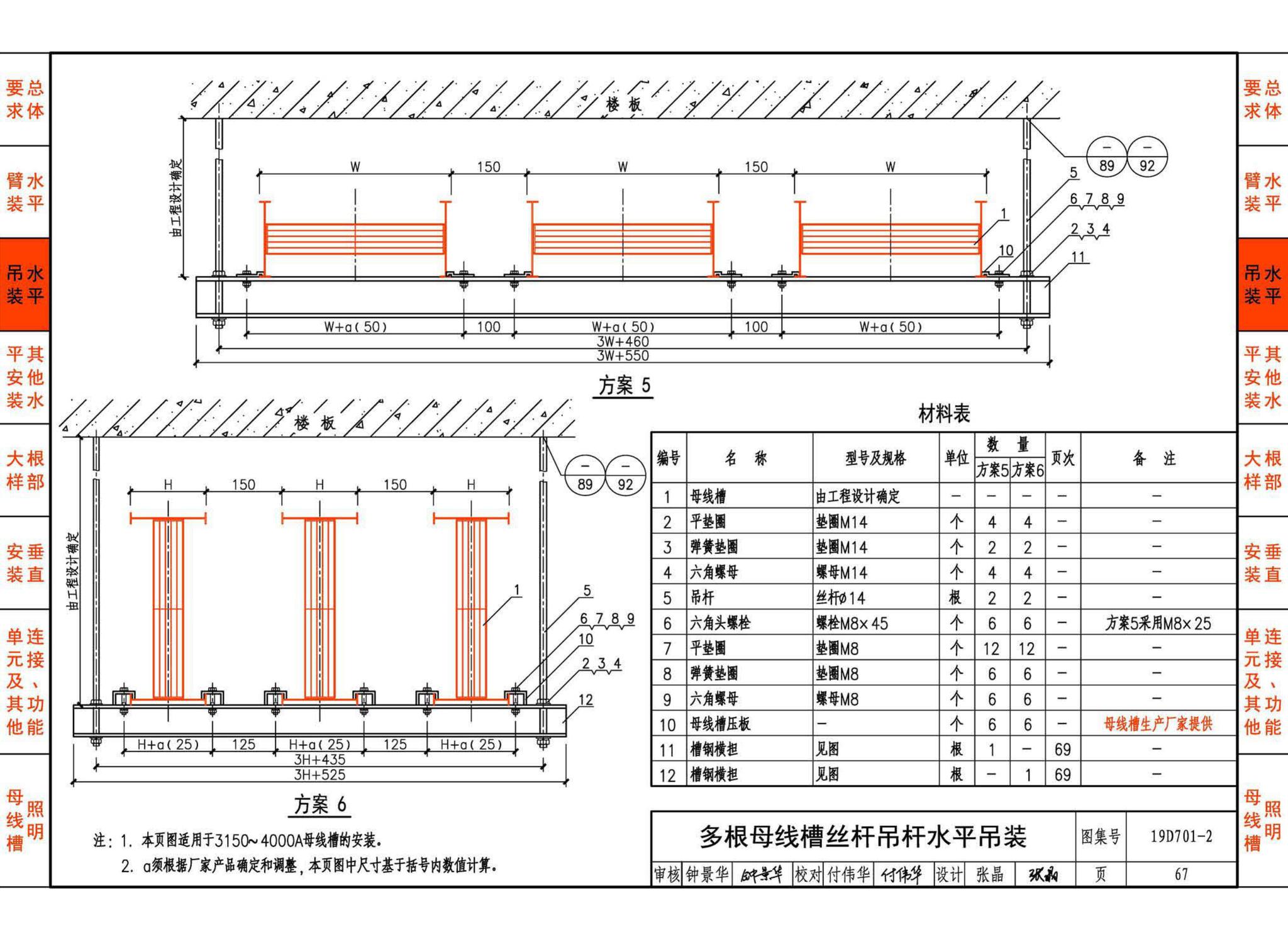 19D701-2--母线槽安装